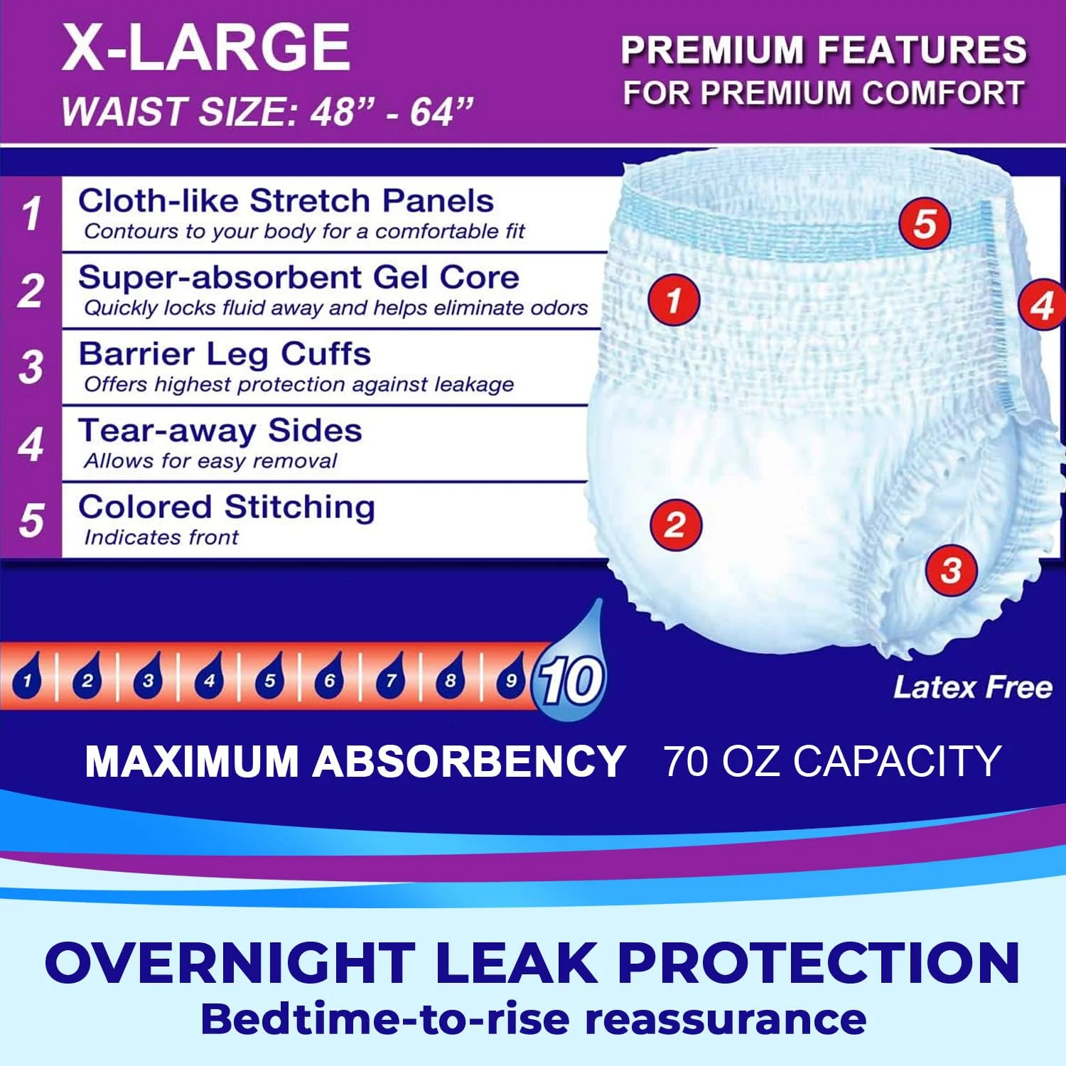 LivDry XL Overnight Adult Diapers for Women and Men, Incontinence Underwear, X-Large, 12-Pack - Image 6