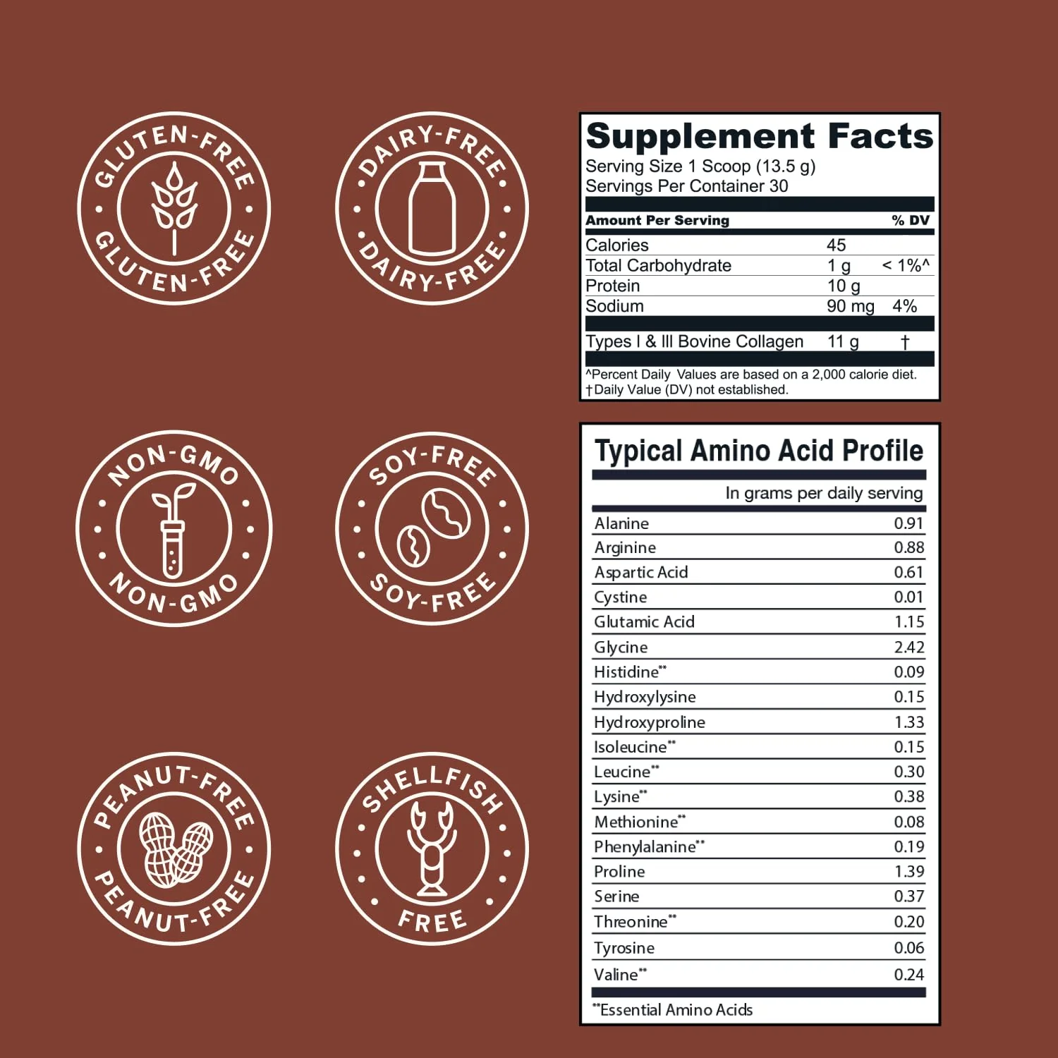 Live Conscious Collagen Peptides Powder - Chocolate Collagen Powder - Hair, Skin, Nail, and Joint Support - Type I & III Grass-Fed Collagen Supplements for Women and Men - 30 Servings - 14.3oz - Image 3