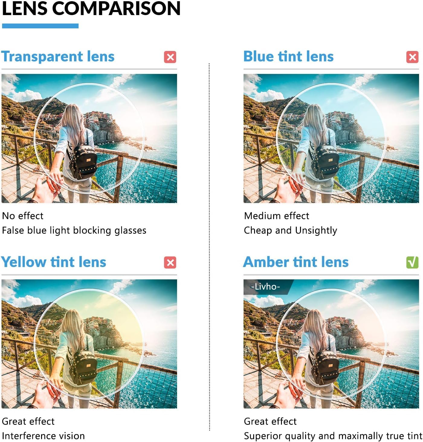 livho High Tech Blue Light Glasses - Advanced up to 99% Blue Light Blocking Computer Glasses - Anti Eyestrain & UV Glare Protection - Image 3