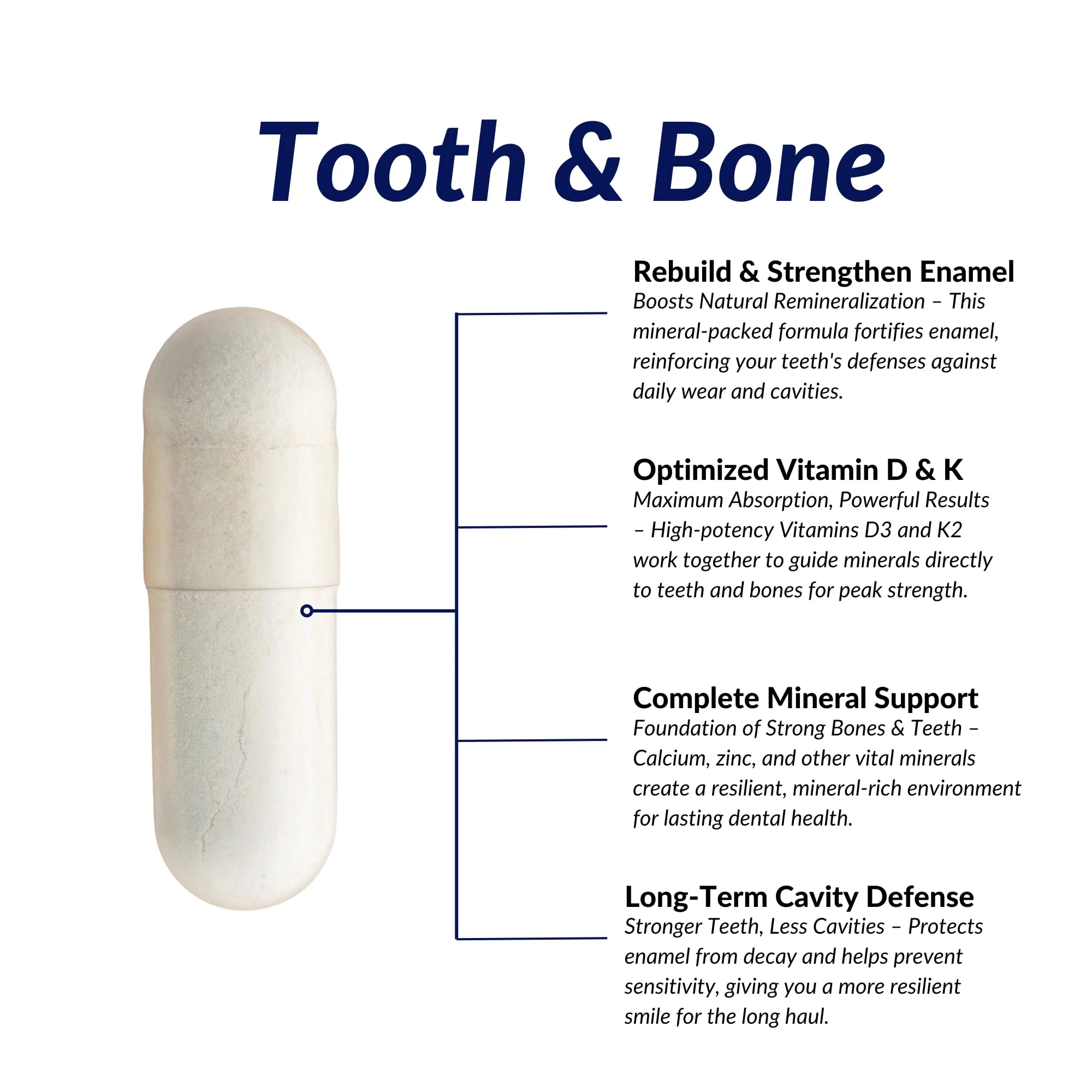 Living Well with Dr. Michelle Tooth & Bone Formula - Bone Health Supplement with Calcium for Bone Strength & Tooth Enamel Support, D3 + K2, 120 Capsules, Non-GMO, Gluten-Free - Image 2
