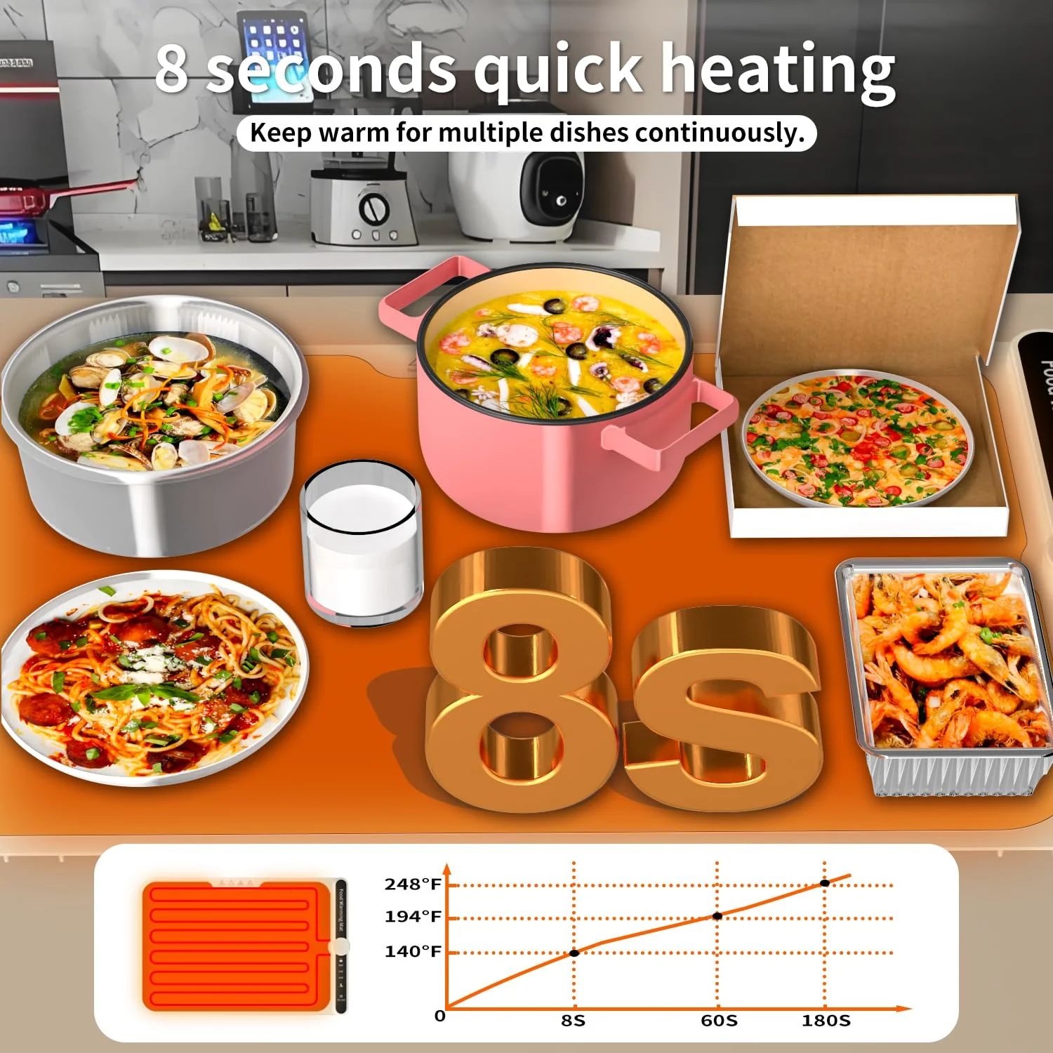 LYSXP 2025 Food Warming Mat, 15x23.6Inch 9-Level Temperature Adjustment, Multi-Functional Food Heater for Parties and Daily Use (Beige) - Image 4