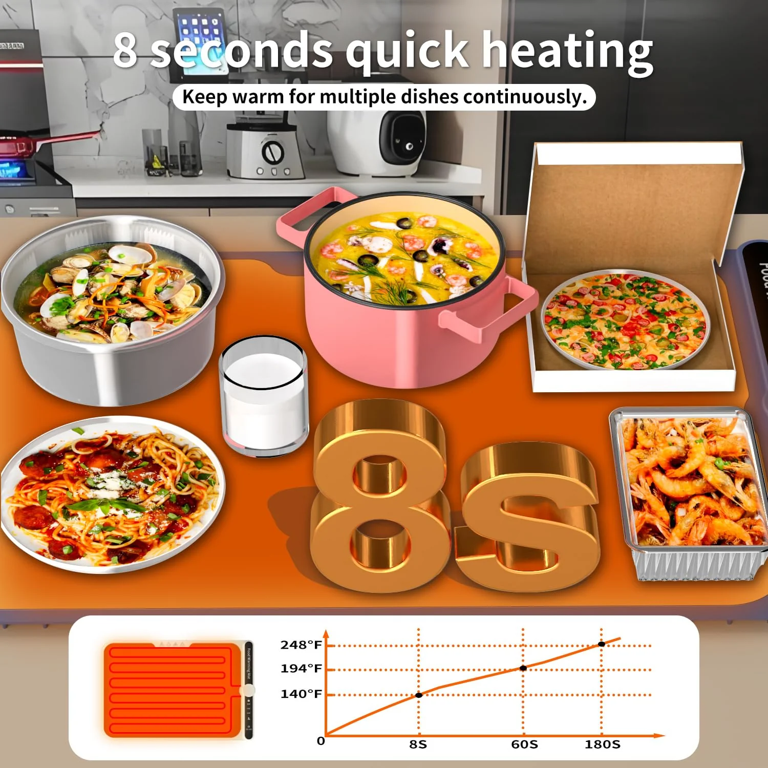 LYSXP 2025 Food Warming Mat, 15x23.6Inch 9-Level Temperature Adjustment, Multi-Functional Food Heater for Parties and Daily Use (Blue) - Image 4