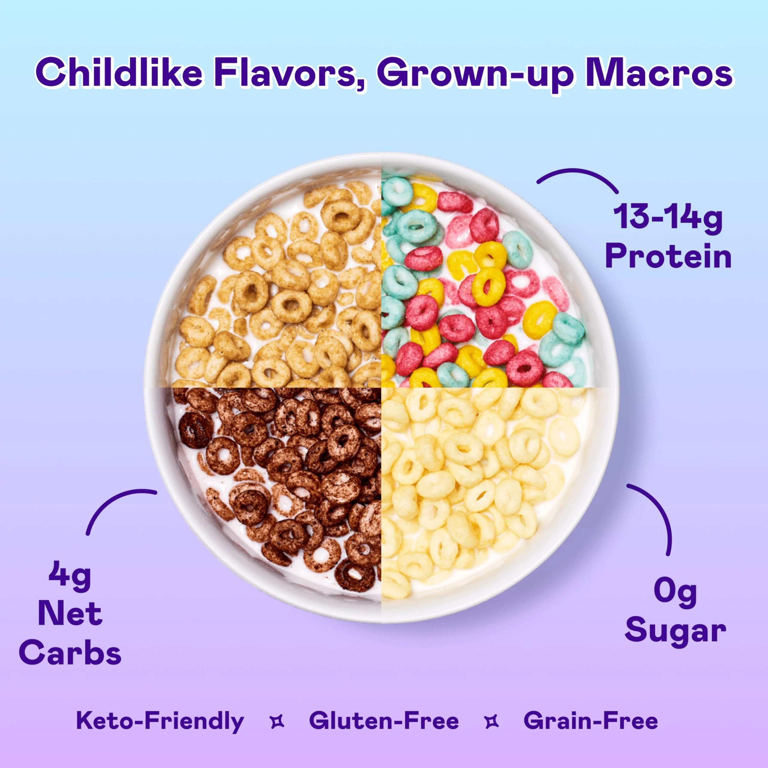 Magic Spoon Cereal, Variety 4-Pack of Cereal - Keto & Low Carb Lifestyles, Gluten & Grain Free, High Protein, 0g Sugar - Image 7