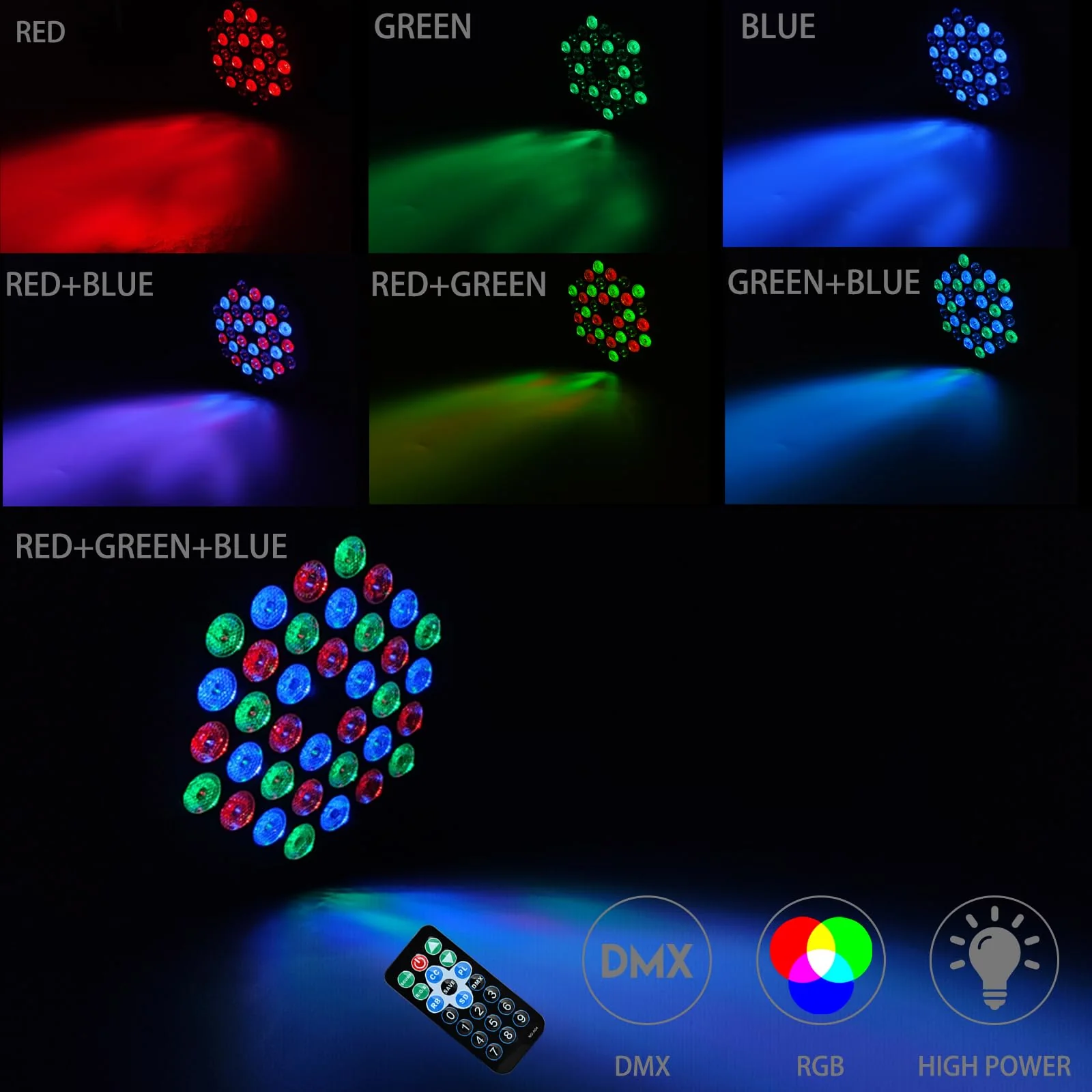 Manalete 36 LED Stage Lights, Par Light with Remote & DMX Controlled Sound Activated Uplights for Events Wedding Birthday Christmas Music Show Dance Party DJ Lighting, 4 Pack - Image 7
