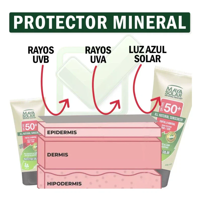 Maya Solar Protector Solar Mineral Biodegradable Maya Sola Fps50 204ml - Image 6