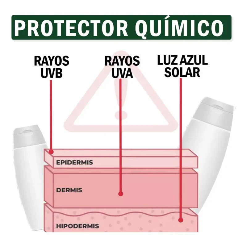 Maya Solar Protector Solar Mineral Biodegradable Maya Sola Fps50 204ml - Image 7