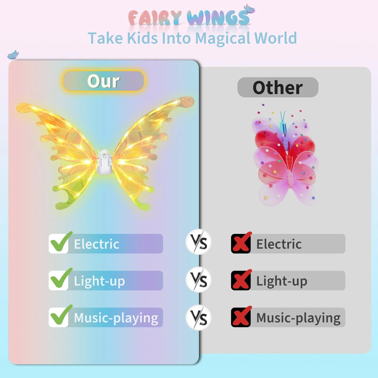 maysida Electric Fairy Wings for Girls, Light Up Moving Butterfly Wings with LED Lights and Music, Toy for Kids as Halloween Valentine Birthday Christmas Party Costume Princess Cosplay Dress Up Gift - Image 5