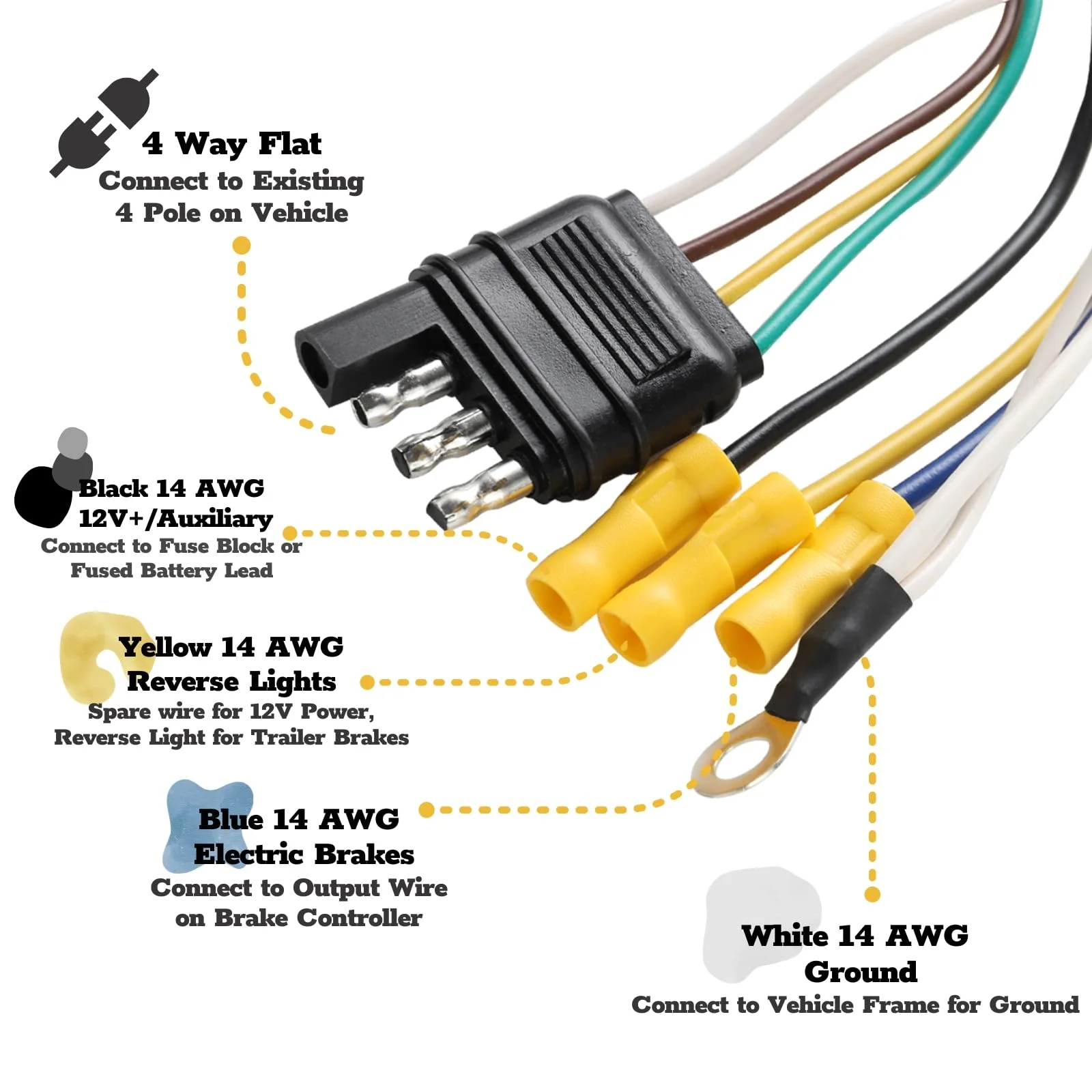 MECMO Multi-Tow 4-Way Flat to 7-Way RV Blade and 4-Way Flat Female End Trailer Wiring Adapter Connector Kit, 4 Pin Vehicle-Side Trailer Light Plug to Dual-output 7 Blade & 4 Flat with Mounting Bracket - Image 4