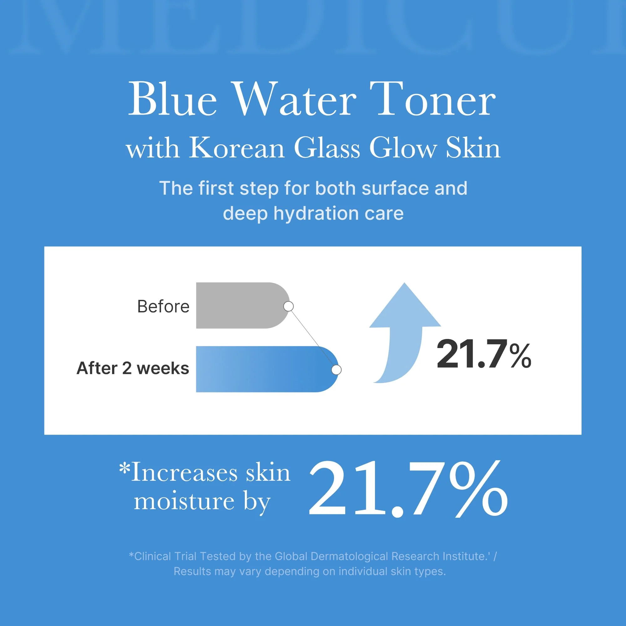 medicube Glass Glow Flawless Pore Care Step 1: Zero Pore Blackhead Deep Cleansing Oil and Zero Pore Toner - Image 2