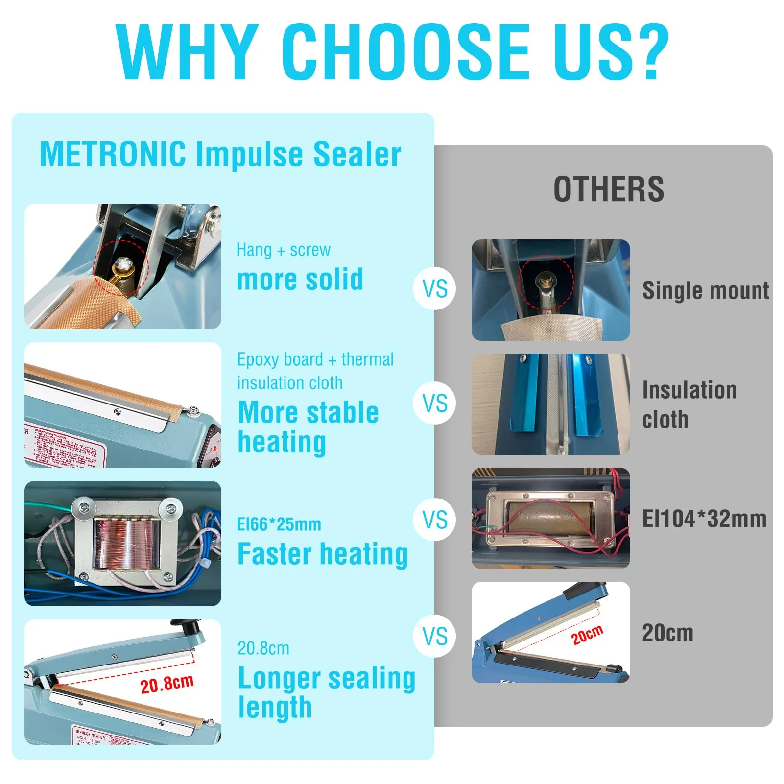 METRONIC 8 inch Bag Sealer, Black Impulse Heat Sealer for Plastic Bags, Poly Bag Sealing Machine with Repair Kit. Clean, Crisp and Fast Sealing Machine - Image 6