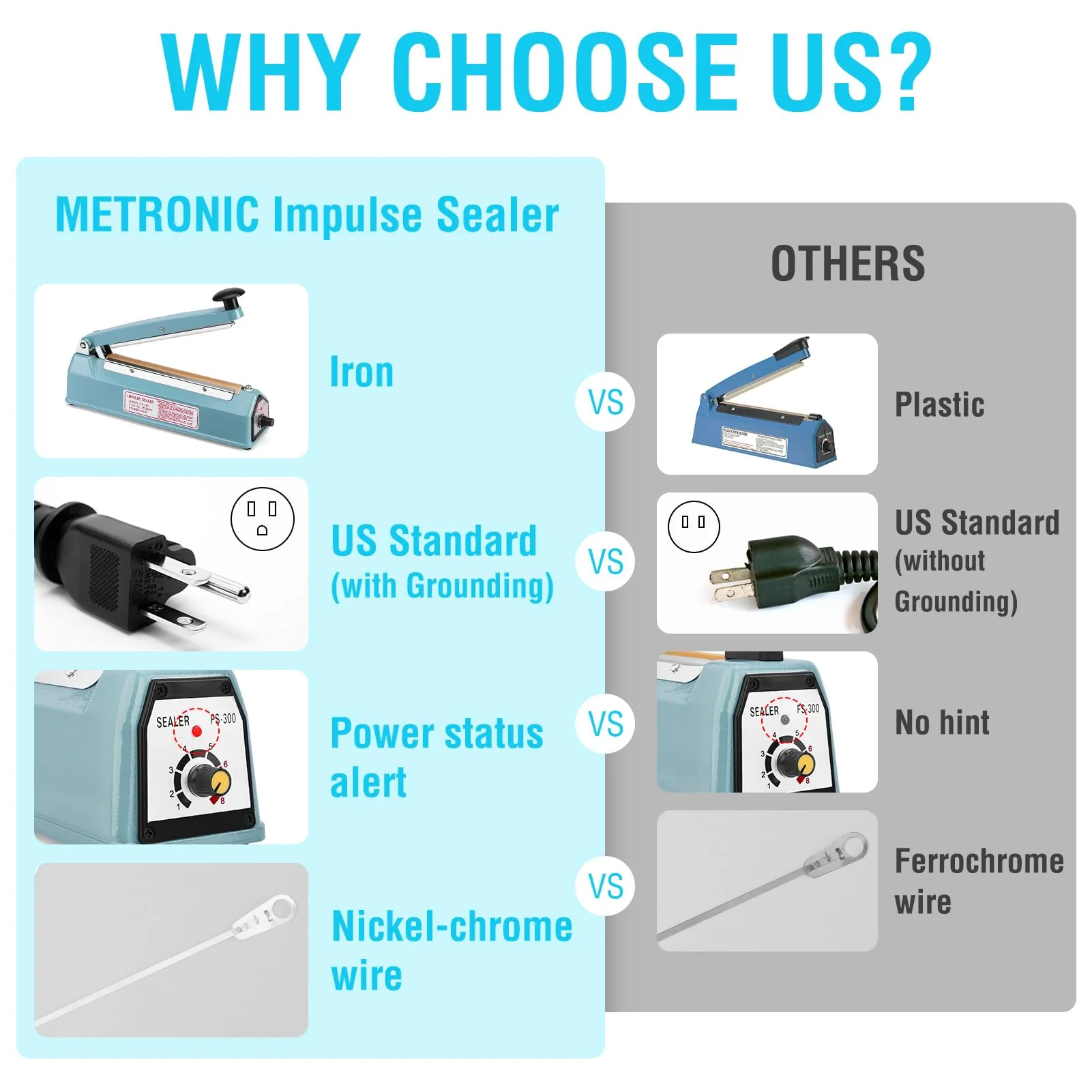 METRONIC Impulse Sealer 8 inch, Manual Heat Sealer Machine for Plastic Bags, Shrink Wrap Bag Sealers Heavy Duty Sealing Machine With Repair Kit (Blue) - Image 7