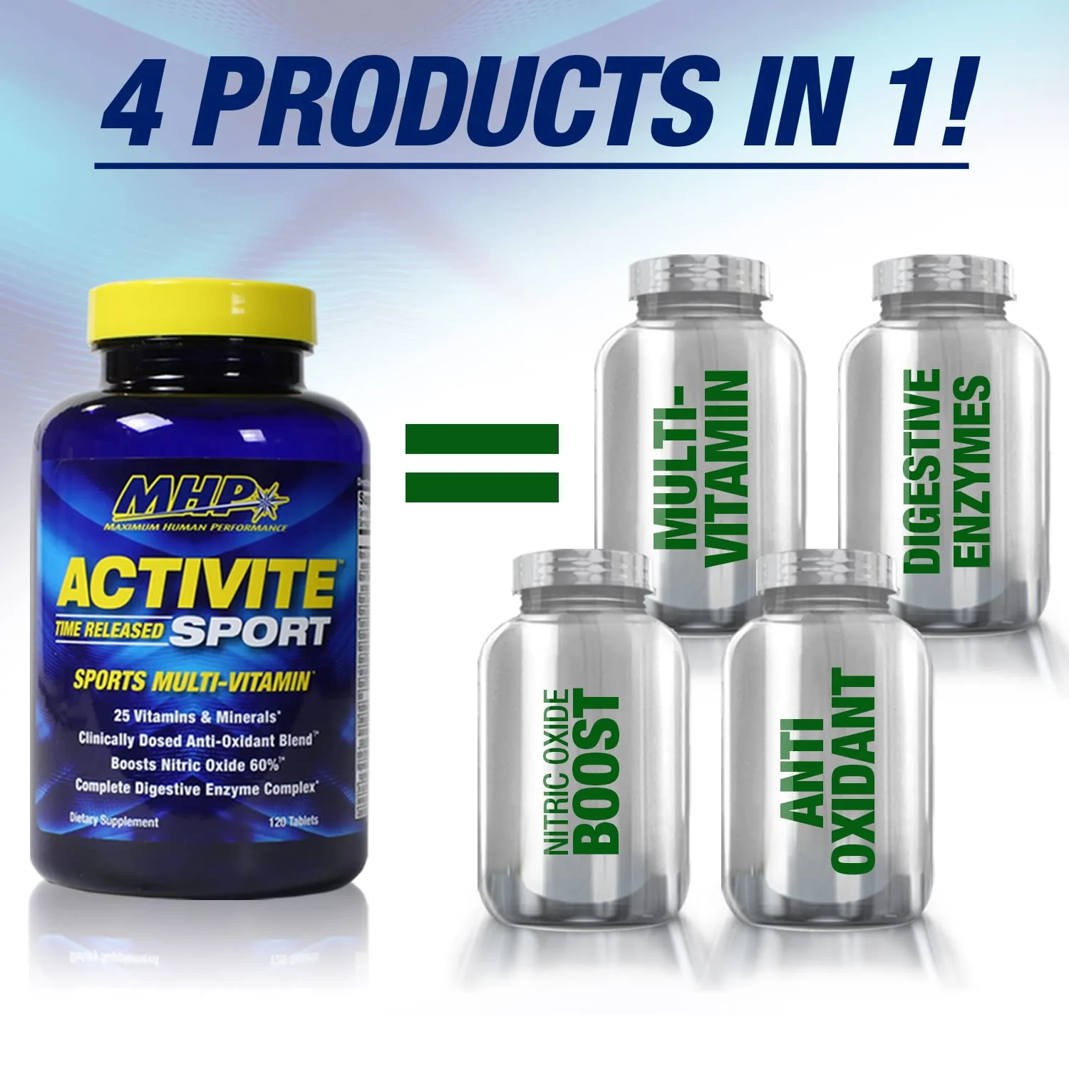 MHP Activite Sport Multi Vitamin, 25 Vitamins and Minerals, Nitric Oxide Booster, Digestive Enzymes, Antioxidants, 120 Tablets - Image 4