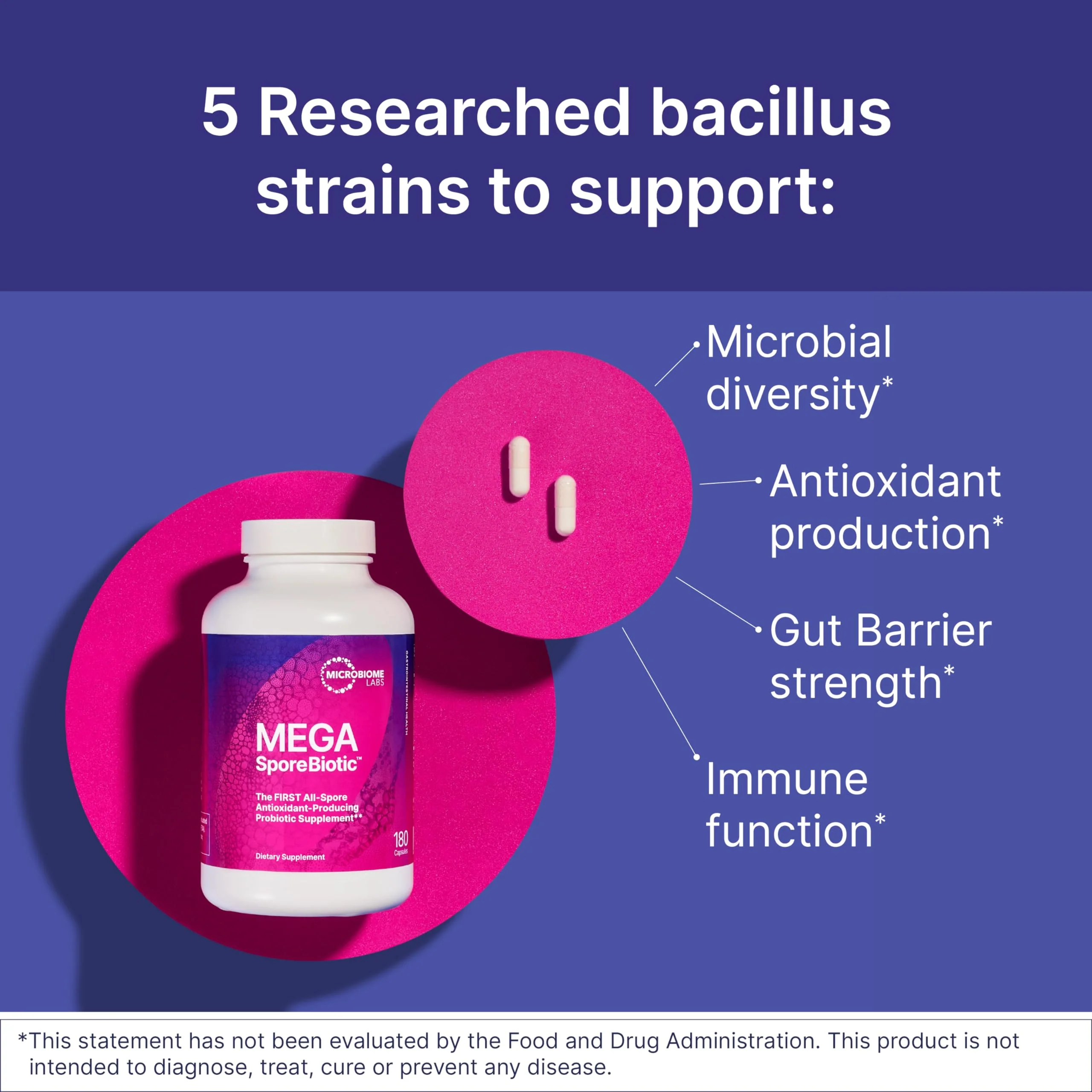 Microbiome Labs MegaSporeBiotic Probiotics for Women & Men - Spore Based Probiotics for Digestive Health - Shelf Stable & Travel-Friendly (180 Capsules) - Image 9