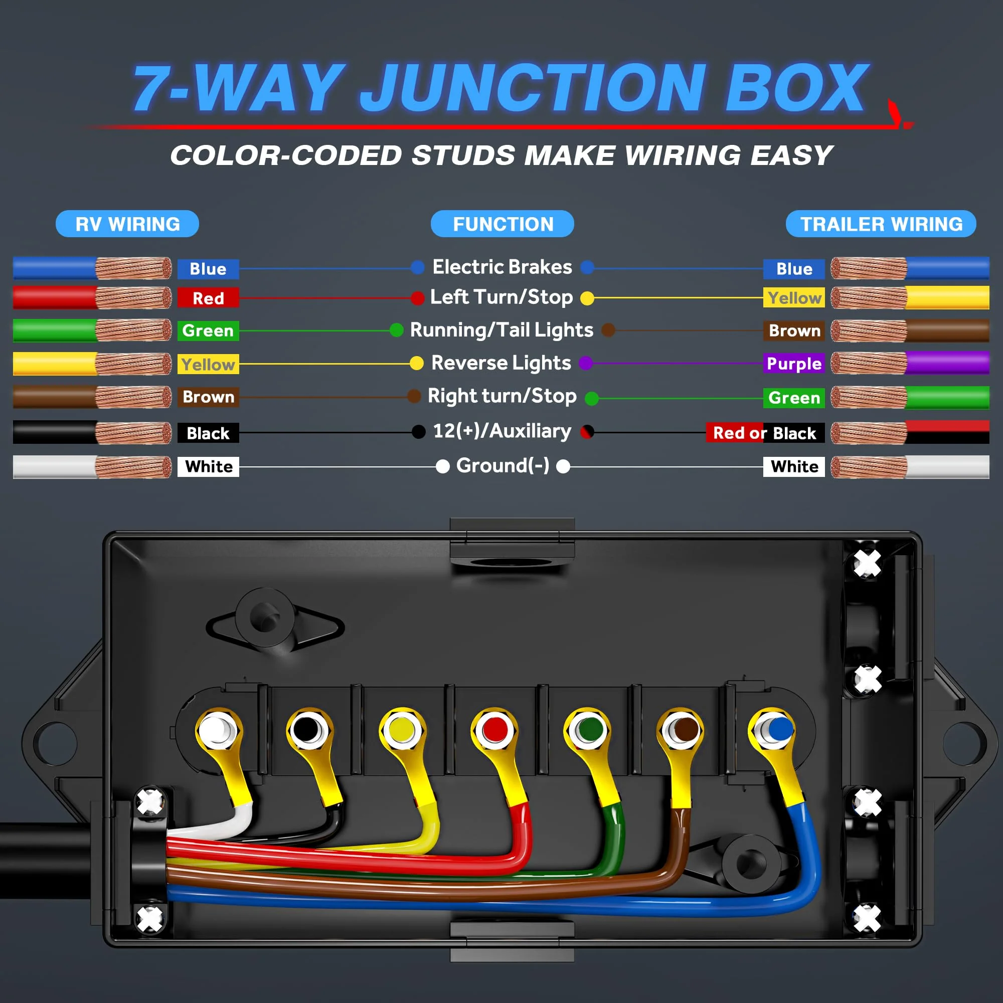 MICTUNING Heavy Duty 7 Way Plug Inline Trailer Cord with 7 Gang Junction Box 8 Feet, Weatherproof - Image 8