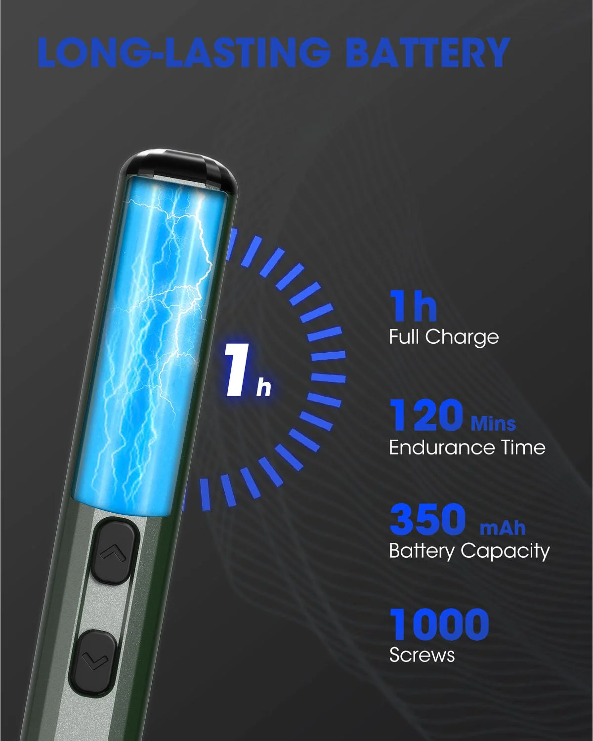 Mini Electric Screwdriver Set, 78 in 1 Small Precision Screwdriver Kit, 65 Preicison Bits, 5 Torque Settings, 4 LED Lights, Magnetic Portable Repair Tool Kit for PC RC Electronic, Watches - Image 3