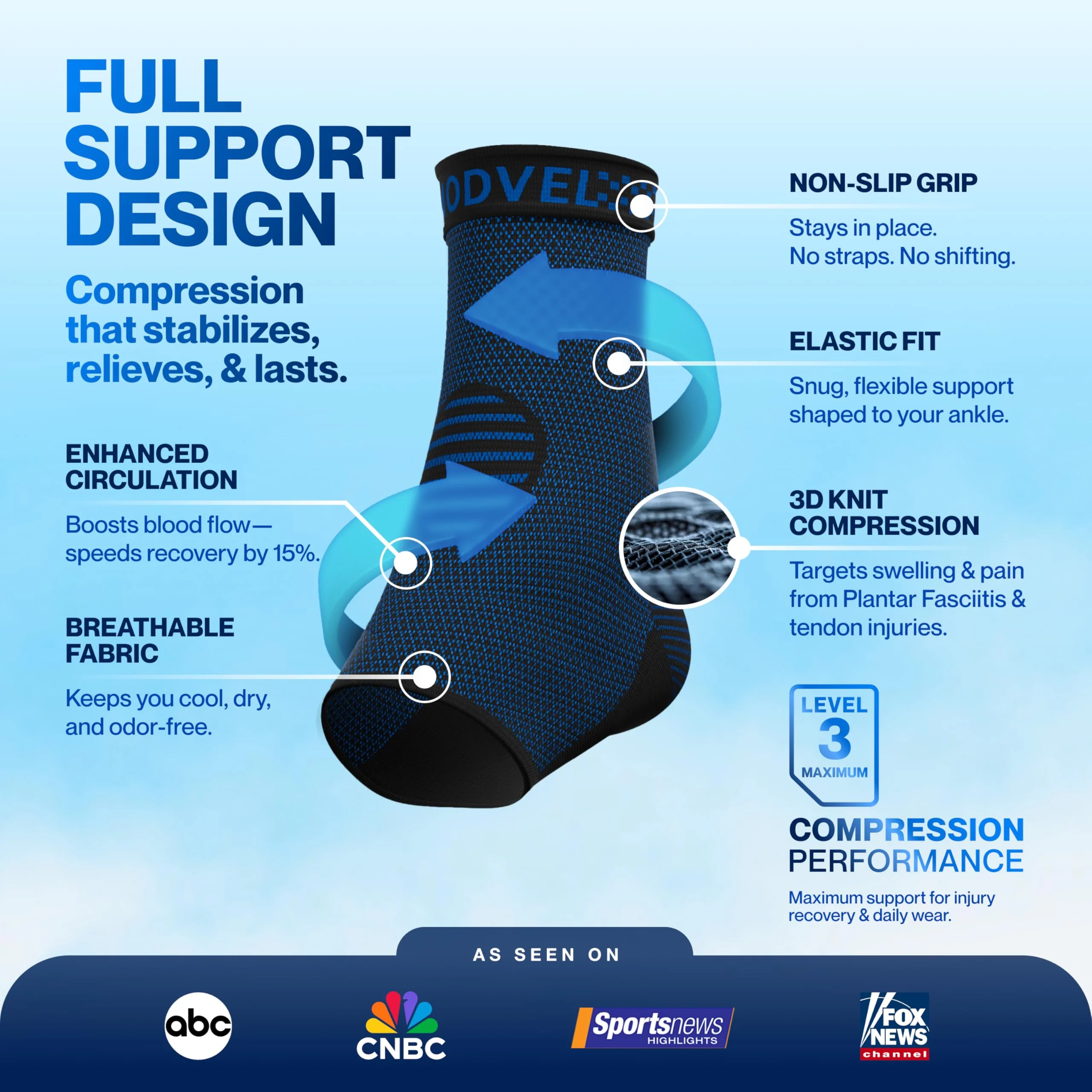 Modvel Foot & Ankle Brace Socks for Sprained Ankle Compression Sleeve - Plantar Fasciitis Relief Brace, Foot Support for pain Women & Men - Tendonitis & Arthritis Feet Sleeve, Stabilizing Ankles Wrap - Image 6
