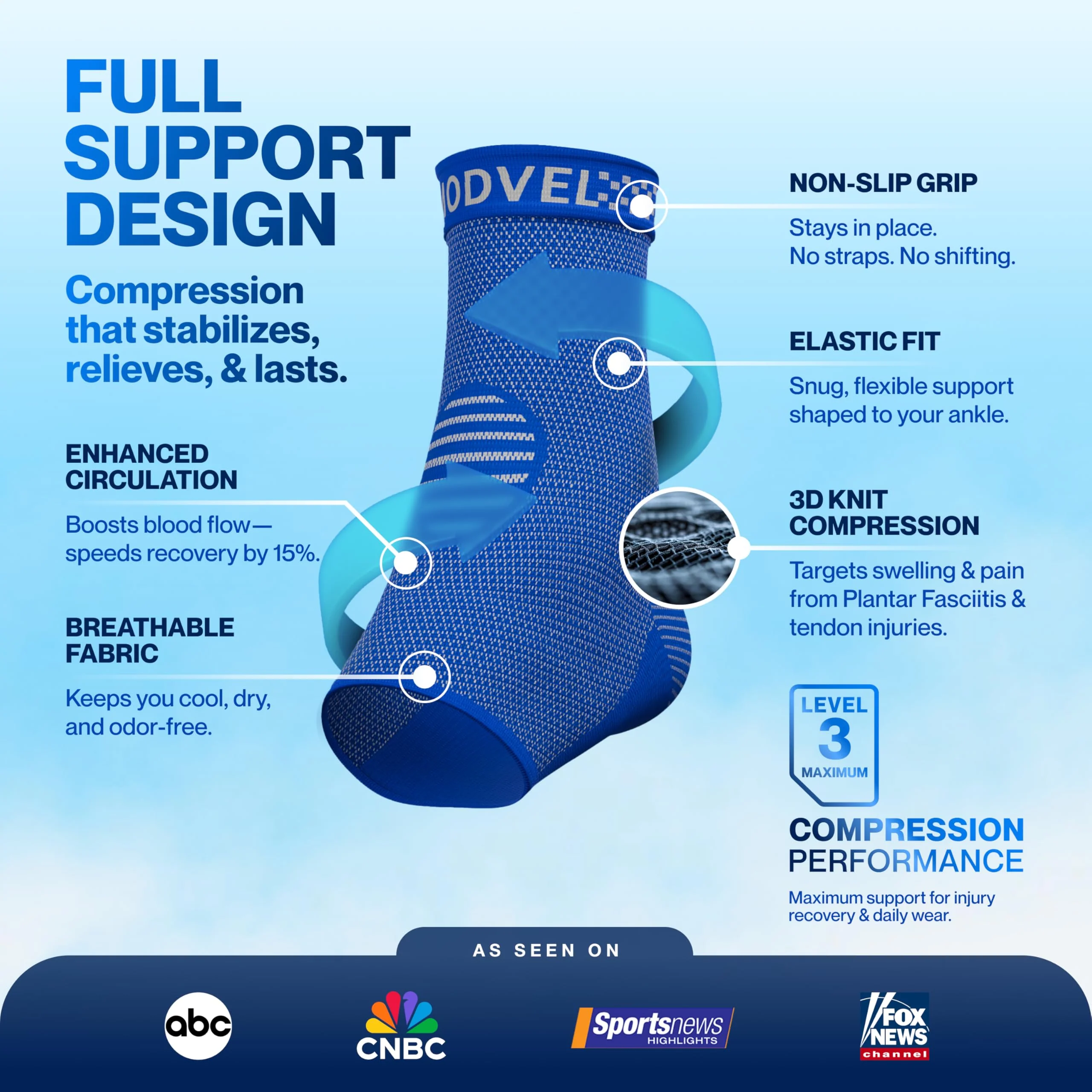 Modvel Foot & Ankle Brace Socks for Sprained Ankle Compression Sleeve - Plantar Fasciitis Relief Brace, Foot Support for pain Women & Men - Tendonitis & Arthritis Feet Sleeve, Stabilizing Ankles Wrap - Image 6