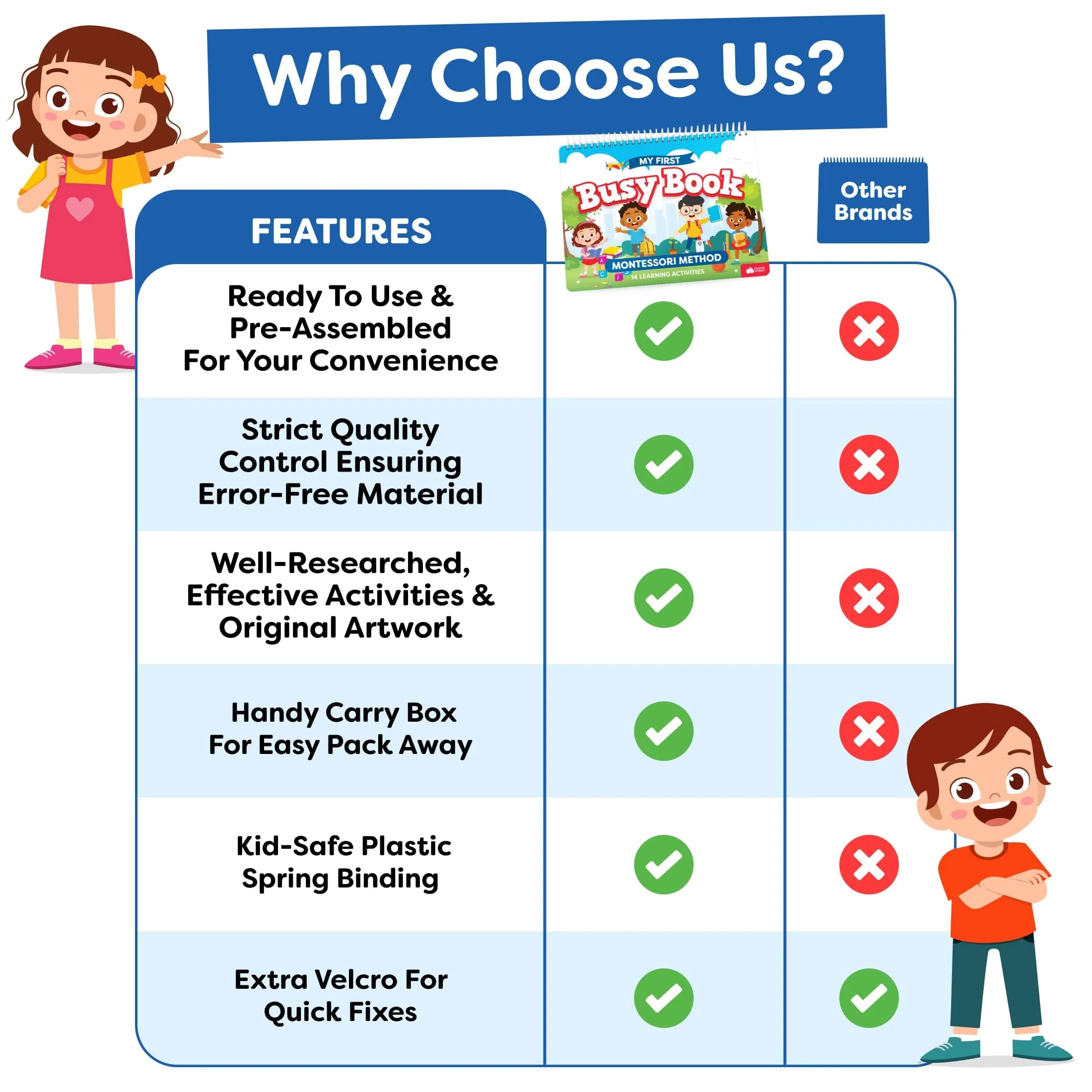 Montessori Preschool Busy Book for Toddlers Ages 3 and Up - Preassembled - Preschool Learning Activities Homeschool Montessori Toys - 3 Year Old Boy Gift - 3 Year Old Girl Christmas Birthday Gift - Image 5