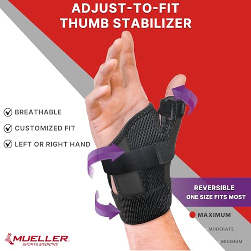 MUELLER Sports Medicine Adjust-to-Fit Thumb Brace, Spica Splint, Thumb Pain Relief Stabilizer for Men and Women, Ideal for De Quervain's Tenosynovitis, Arthritis, Sprains, Fits Right or Left, Black, One Size - Image 7