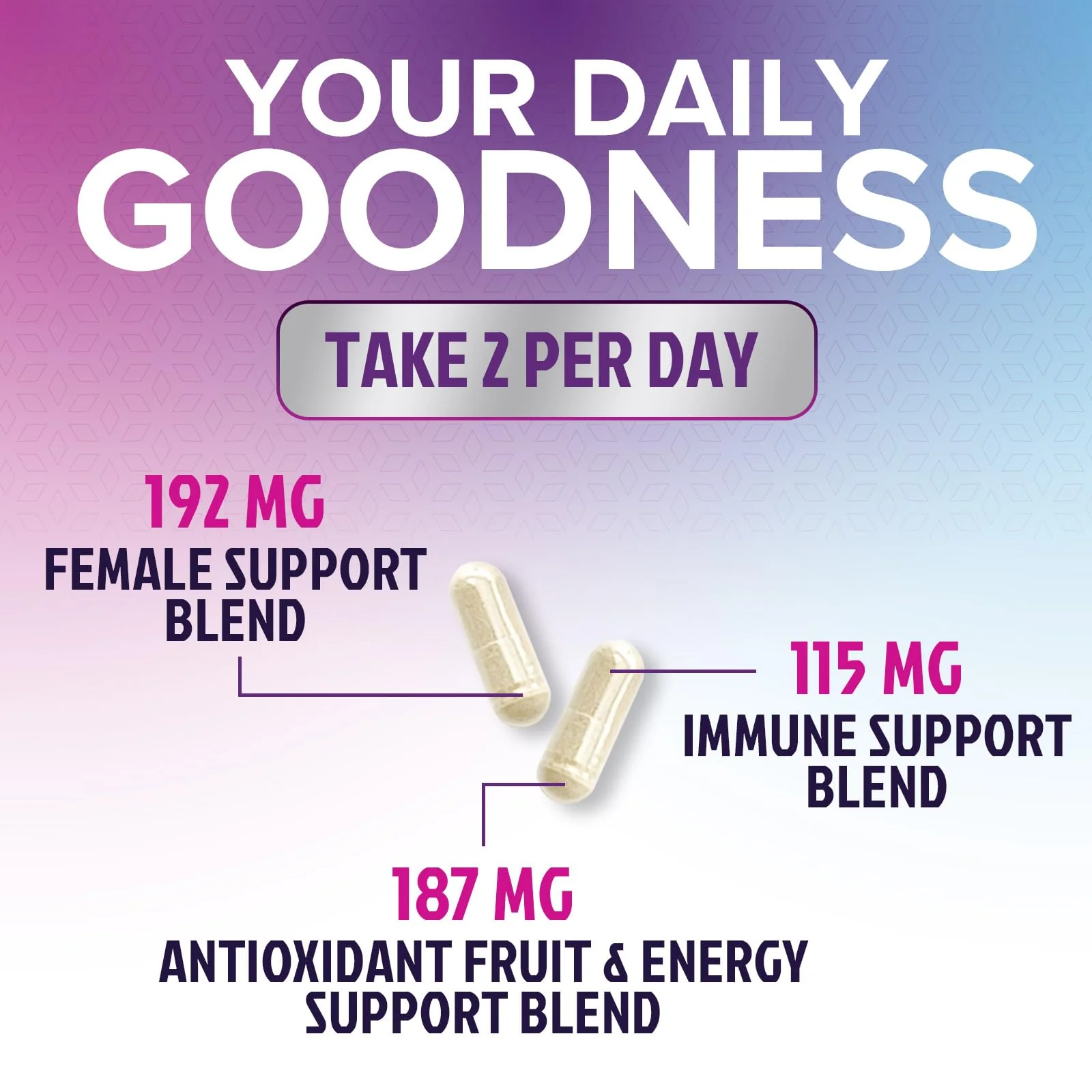 Multivitamin for Women - Womens Daily Multi Vitamin & Multimineral Supplement with Vitamins A, C, D, E, B6, B12, Zinc, Calcium & Magnesium, Energy & Immune Support, Non-GMO, Gluten Free - 120 Capsules - Image 3