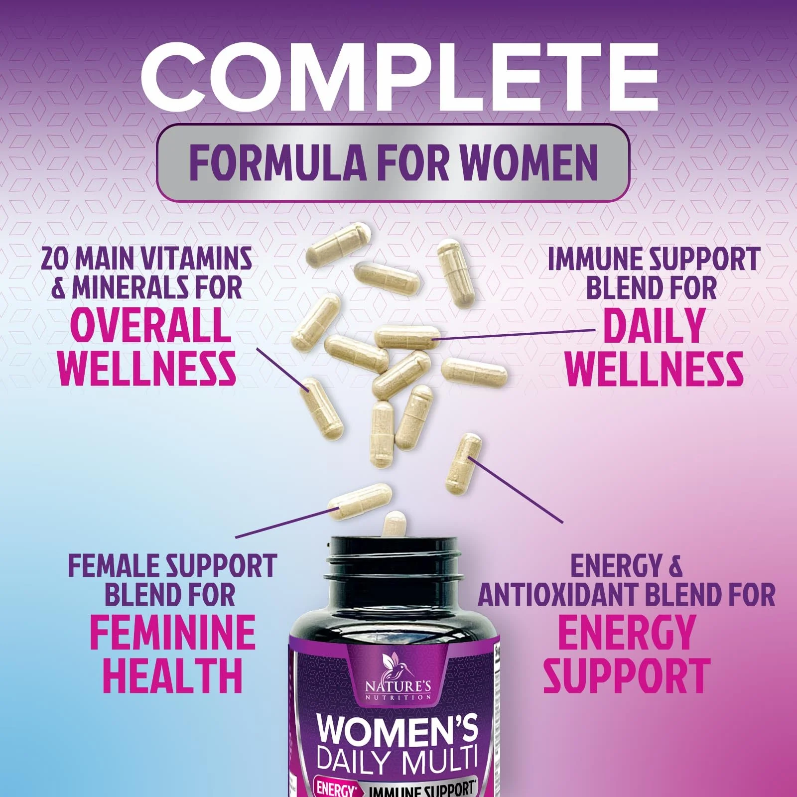 Multivitamin for Women - Womens Daily Multi Vitamin & Multimineral Supplement with Vitamins A, C, D, E, B6, B12, Zinc, Calcium & Magnesium, Energy & Immune Support, Non-GMO, Gluten Free - 120 Capsules - Image 8