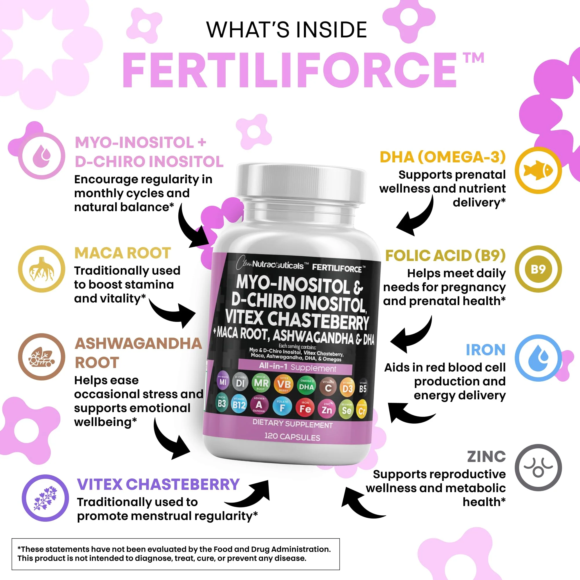 Myo-Inositol & D-Chiro Inositol 2050mg Fertility Supplement 40:1 Ratio - Prenatal Vitamins for Women with Ashwagandha Maca Root Vitex Chasteberry Iron DHA Folic Acid DIM Zinc - 2Pack - Image 6