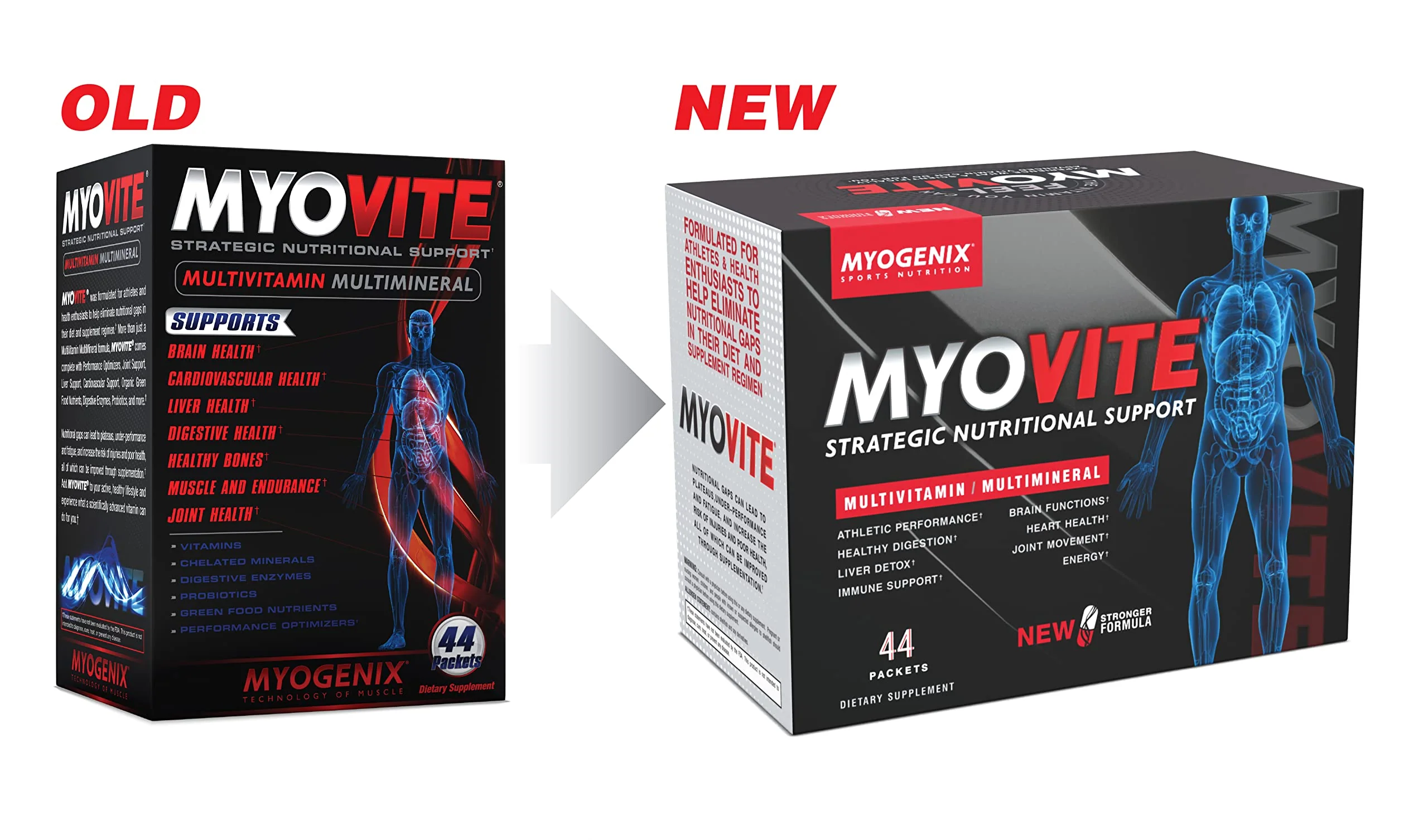 Myogenix Myovite Multivitamin – Daily Supplement – Designed for Athletes – Supports Joint, Heart, and Digestive Health – High Performance Vitamins for Men and Women – 44 Convenient Packets - Image 9