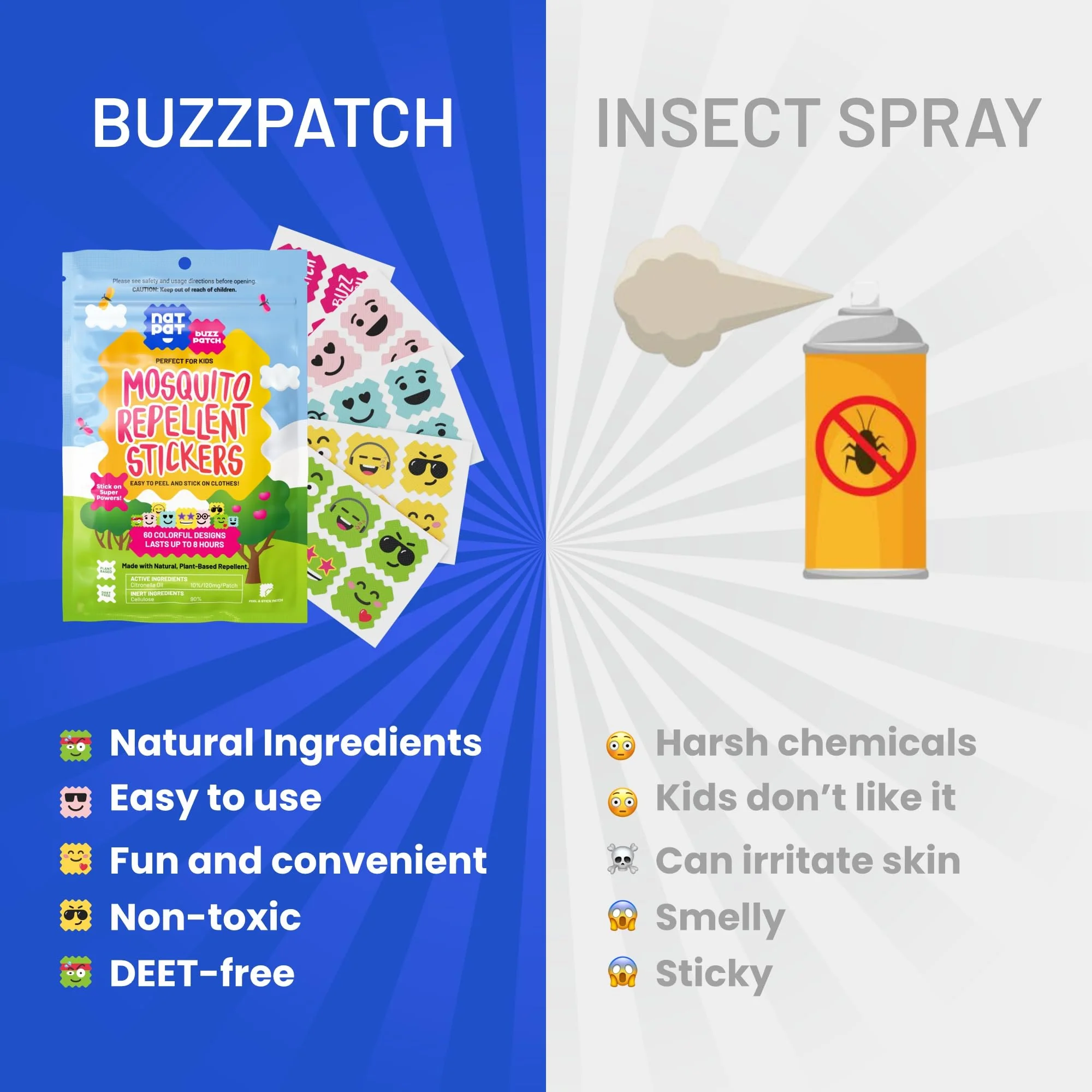 NATPAT Buzz Patch Mosquito Patch Stickers for Kids (3 pack, 180 stickers) - The Original All Natural Citronella Essential Oil Insect Patch, Plant Based Ingredients, Non-Toxic, DEET Free, for Toddlers, - Image 6