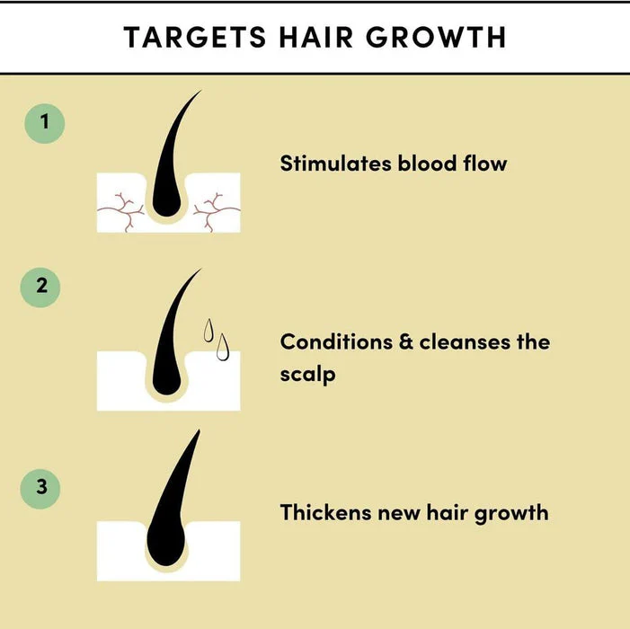 Natural Hair Growth Oil, Veganic Organic Natural Hair Growth Oil 60ml - Image 5