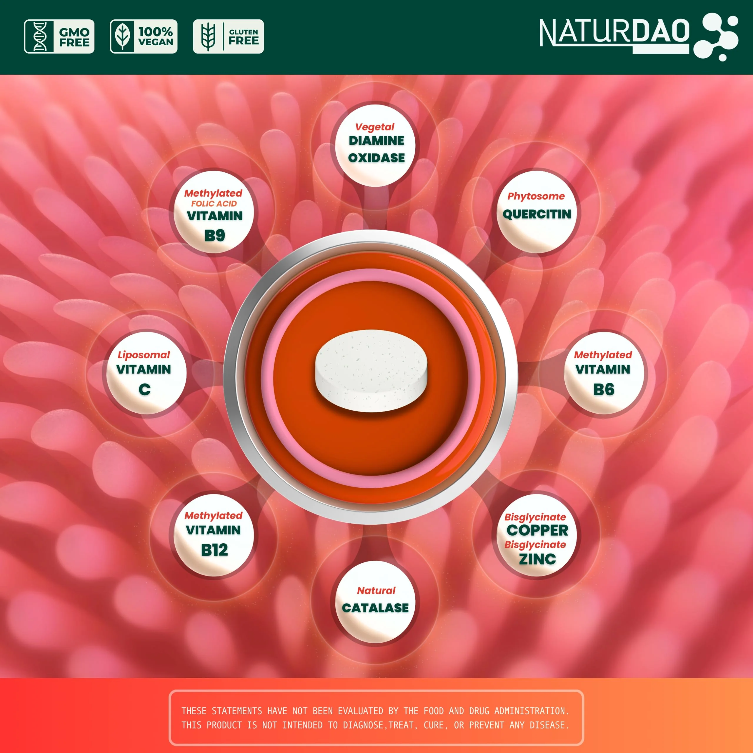 NATURDAO Plus – 1,000,000 HDU per dose - DAO Enzyme and Catalase Enzyme - 8 Cofactors and Adjuvants to Help Boost Your Own DAO - Advanced Histamine Blocking Formula - Food Intolerance - 60 Tablets - Image 5