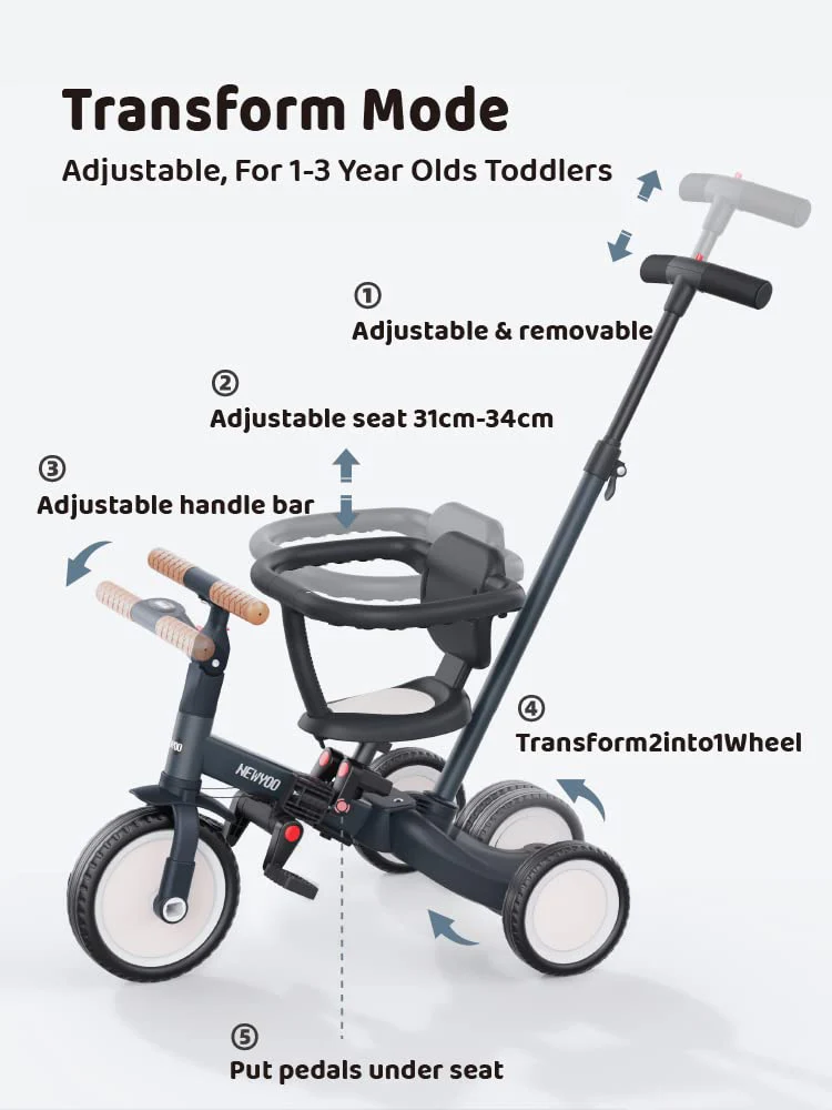 newyoo TR008 Tricycle for Toddlers 1-3, 5 in 1 Baby Balance Bike, Christmas and Birthday Gift for Boy and Girl, Toddler Bike with Parent Push Handle & Safety Guard, Dark Gray, TR008 - Image 3