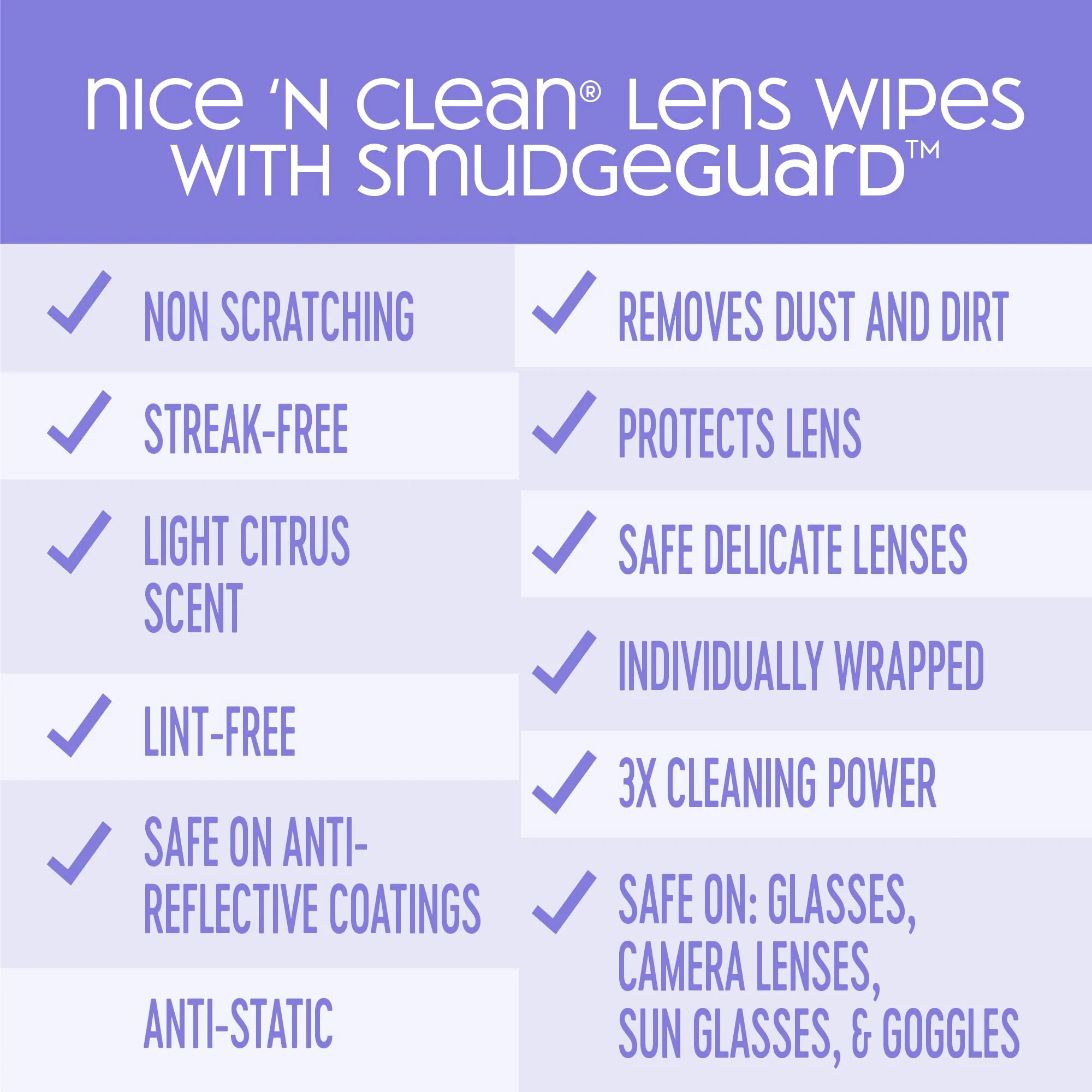 Nice 'N CLEAN SmudgeGuard Lens Wipes (600 Total Wipes) | Individually-Wrapped, Pre-Moistened, Ammonia-Free Lenses Wipes | Lens Cleaning Wipes for Eyeglasses, Camera Lens, Goggles, Sunglasses - Image 2