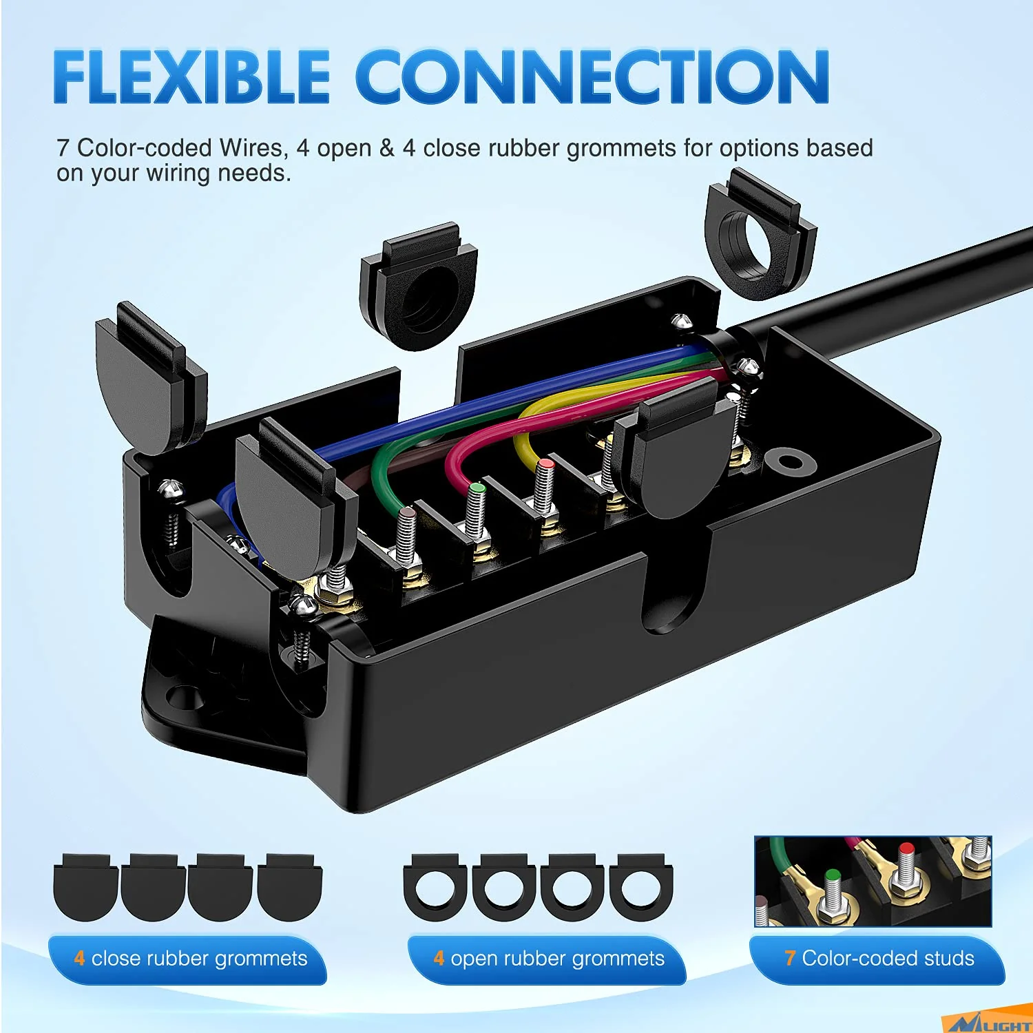 Nilight Heavy Duty 7 Way Inline Trailer Plug 8 Feet Connector Cable 7Pin RV Round Extension Wiring Harness Weatherproof Junction Box for RV Towing Car - Image 6