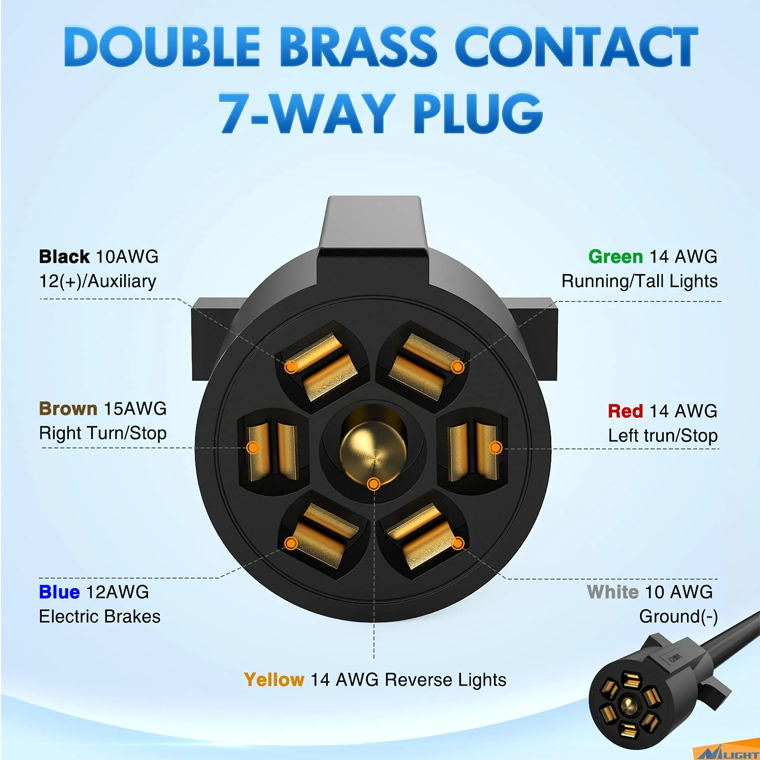 Nilight Heavy Duty 7 Way Inline Trailer Plug 8 Feet Connector Cable 7Pin RV Round Extension Wiring Harness Weatherproof Junction Box for RV Towing Car - Image 7