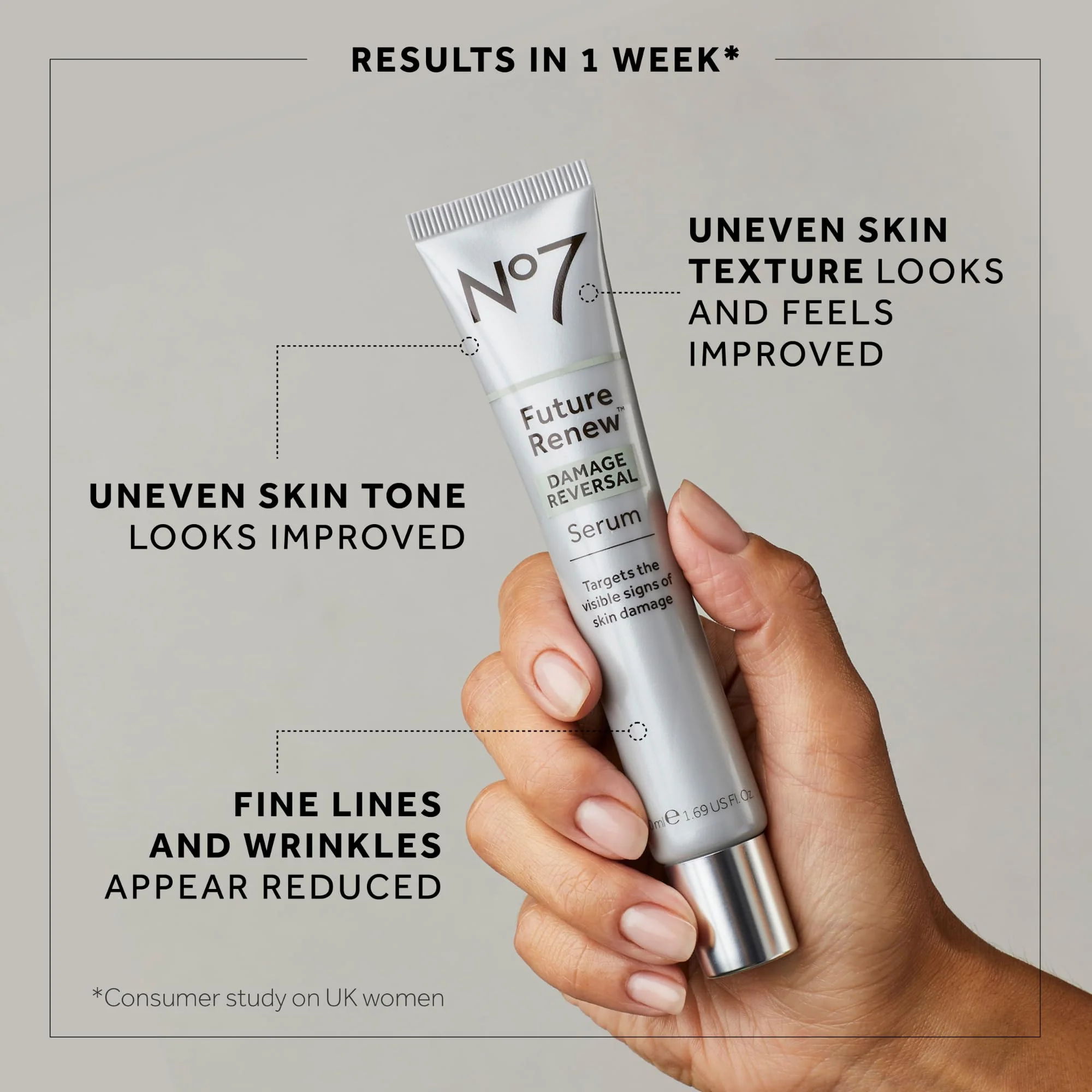 No7 Future Renew Damage Reversal Skincare Set - Anti Aging Face Serum (.33 Fl Oz), Day Cream with SPF 25 (1.69 Fl Oz) & Night Cream (1.69 Fl Oz) - Reverses Visible Signs of Sun Damage - 3-Piece Set - Image 4