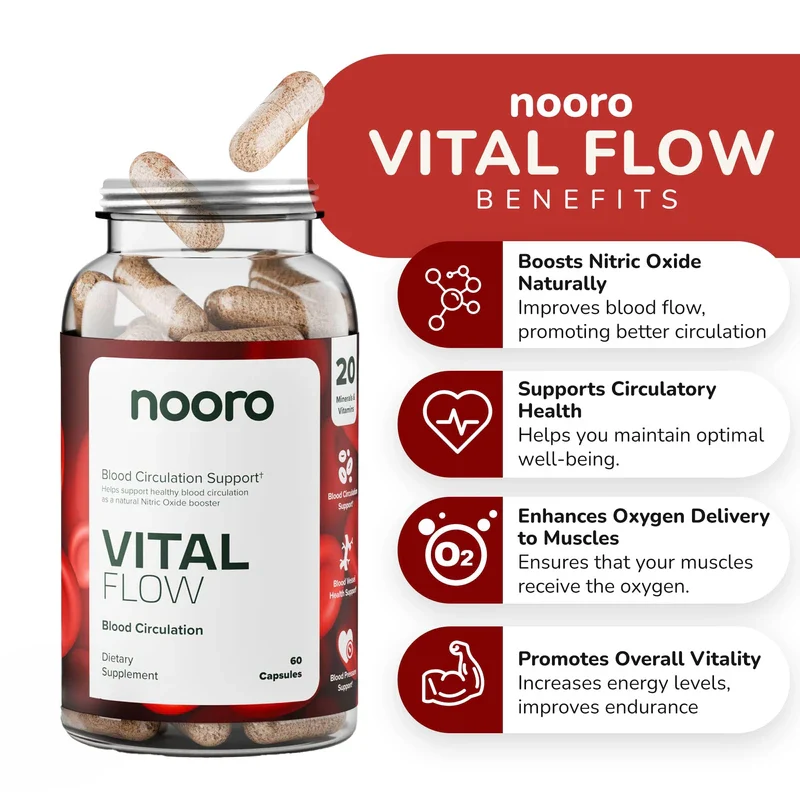 nooro Vital Flow Advanced Blood Circulation Supplement with Nitric Oxide Boost, Vitamin D3, Magnesium, Probiotic Blend, Veins Support Non-GMO and Gluten Free 120 Capsules - Image 2