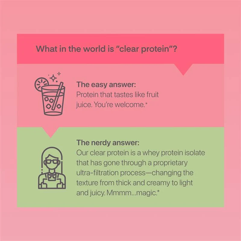 Oath Nutrition Clear Whey Isolate Protein Powder, Kiwi Strawberry, 20g Complete Protein per Serving, No Added Sugar, Grass-Fed, 18 Servings - Image 4