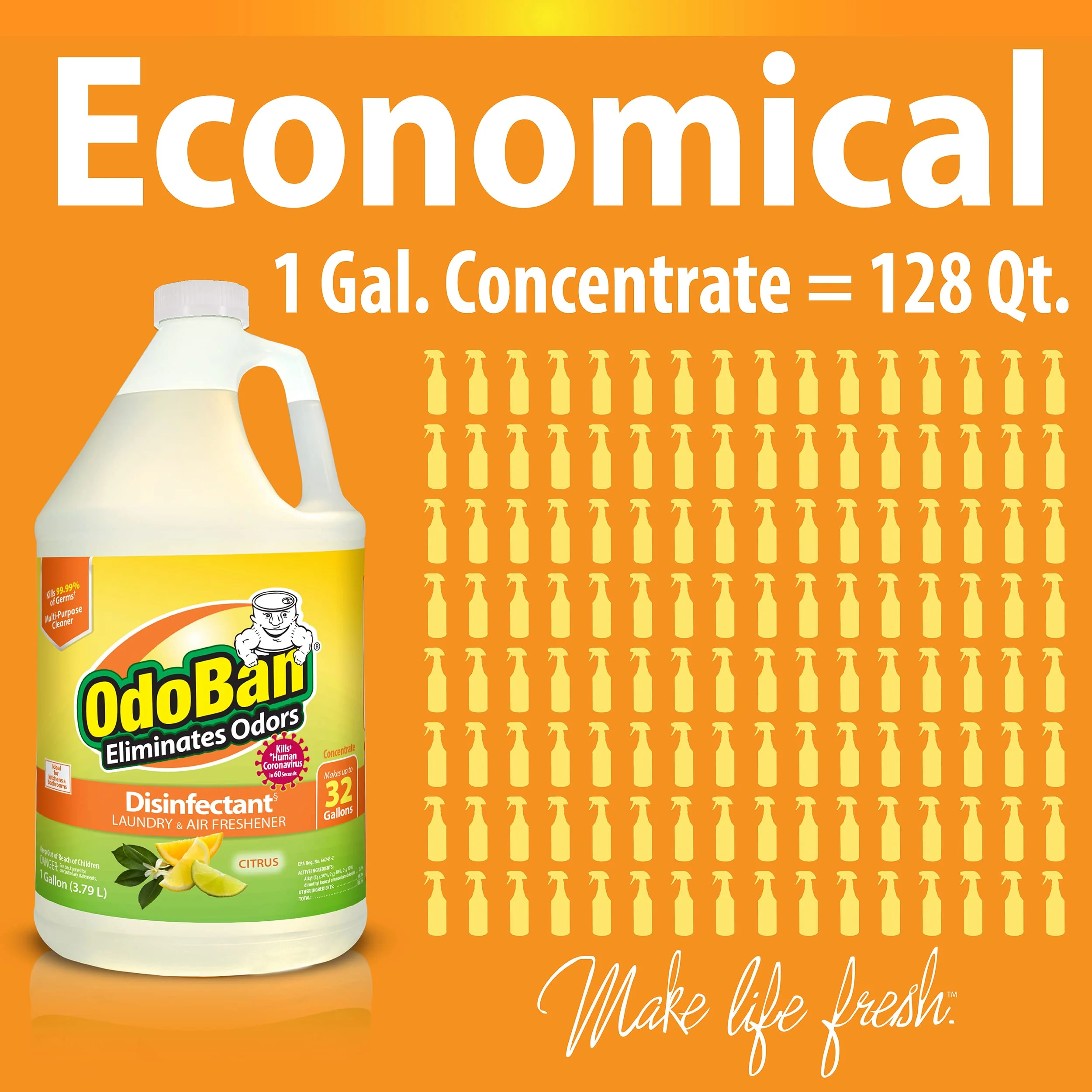 OdoBan Ready-to-Use Disinfectant and Odor Eliminator, Made in the USA, Citrus Scent, Set of 2, 32 oz Spray and 1 Gallon Concentrate - Image 9
