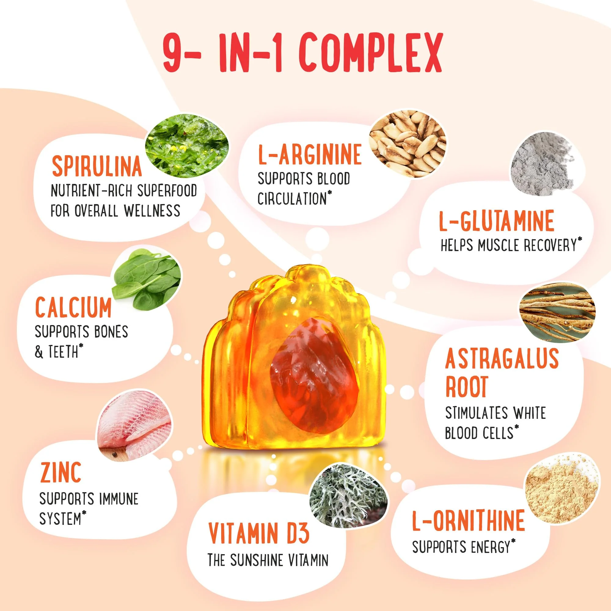 OH MY CHEWY Center-Filled Bones & Growth Support Gummies - Supplement Vitamins for Kids & Teens with Calcium, Astragalus, D3, K2, L-Arginine, Glutamine & Omithine HCI - Peach & Mango - 60 Count - Image 4