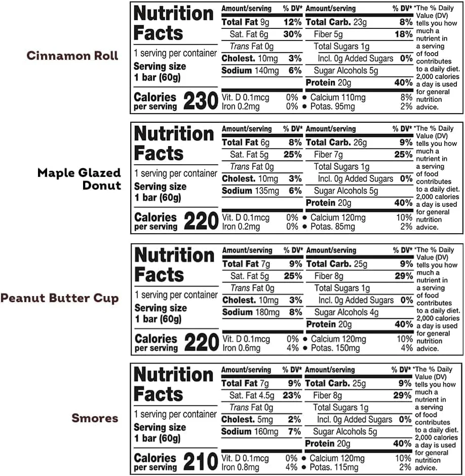 ONE Protein Bars, Sampler Variety Pack, Gluten Free with 20g Protein and 1g Sugar, Pantry Staples, 2.12 oz (8 Count) - Image 3