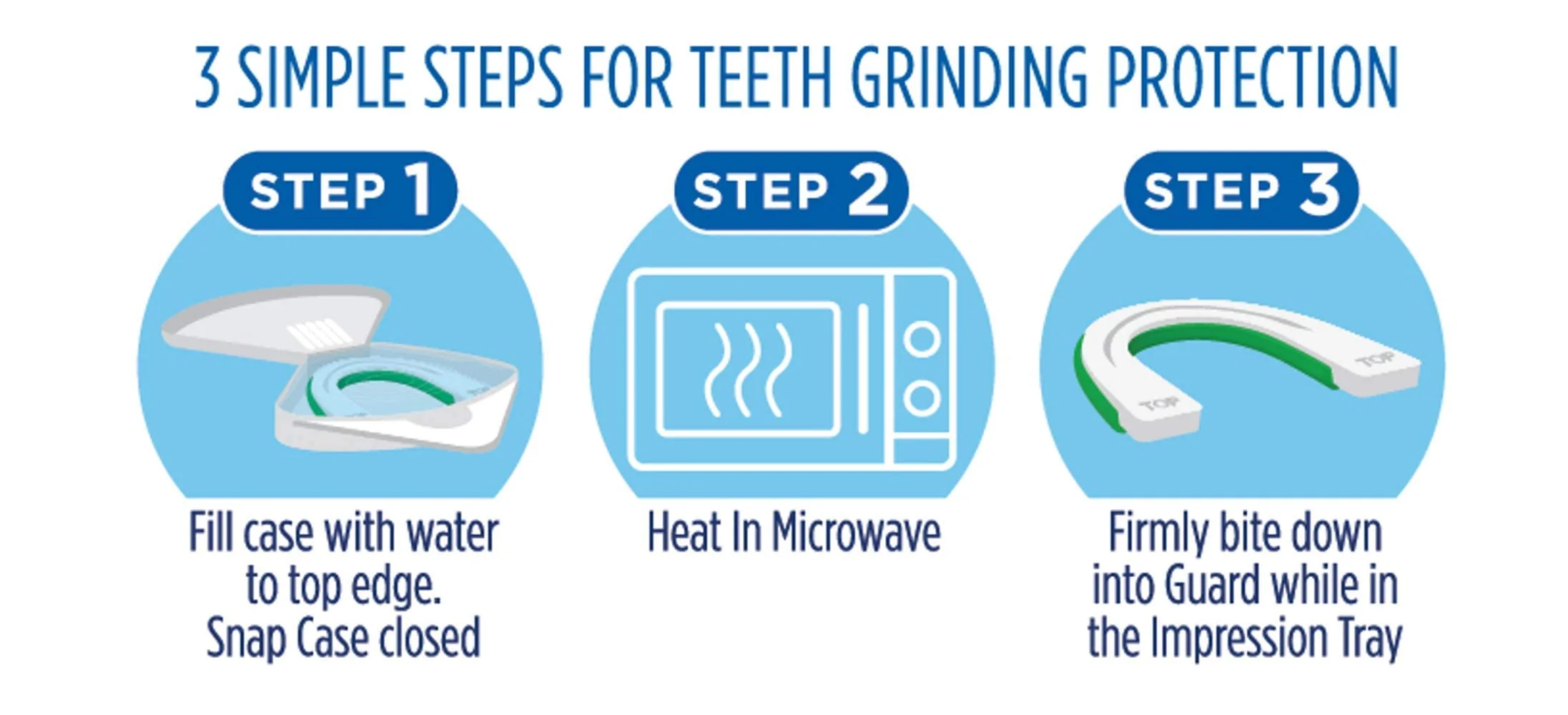 Oral-B Nighttime Dental Guard – Less Than 3-Minutes for Custom Teeth Grinding Protection with Scope Mint Flavor – Made in an FDA Audited USA Facility (2 Pack) - Image 2