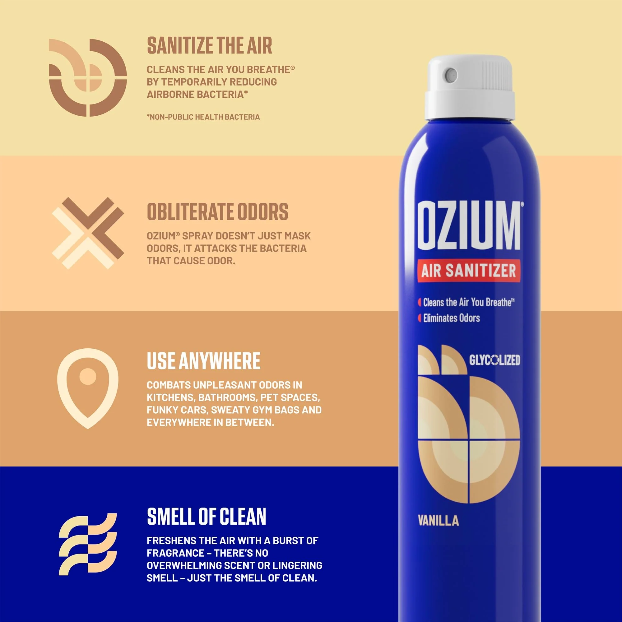 Ozium 8 Oz. Air Sanitizer & Odor Eliminator for Homes, Cars, Offices and More, Vanilla Scent, Pack of 6 - Image 7