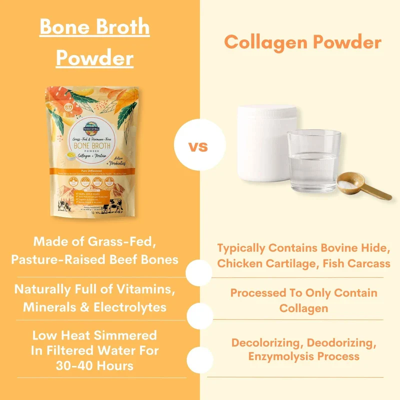 Paradise Naturals 100% Grass-Fed Beef Bone Broth Protein Powder -Active Probiotics- Collagen Peptide Rich, 15g Protein, Non-GMO, Low Sodium, Healthy Skin Hair Joints, Gut Health, Paleo Keto, No Gluten - Image 6