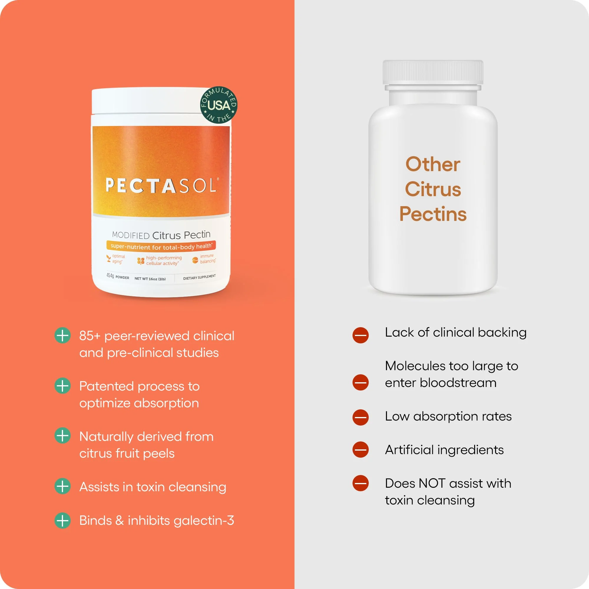 PectaSol Modified Citrus Pectin – 454g Powder – Total-Body Health Supplement to Support the Heart, Immune System, Inflammation Response & Healthy Aging + Maintain Healthy Galectin-3 Levels - Image 5