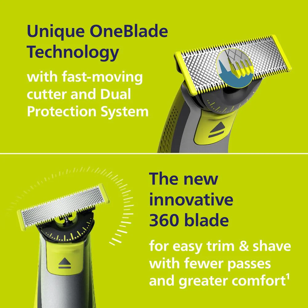 Philips Norelco OneBlade 360 Hybrid Face, Electric Beard Trimmer and Shaver, with 360 Blade Technology, 1x 360 Blade for Face, 5in1 Adjustable Comb, Model QP2724/90 - Image 5