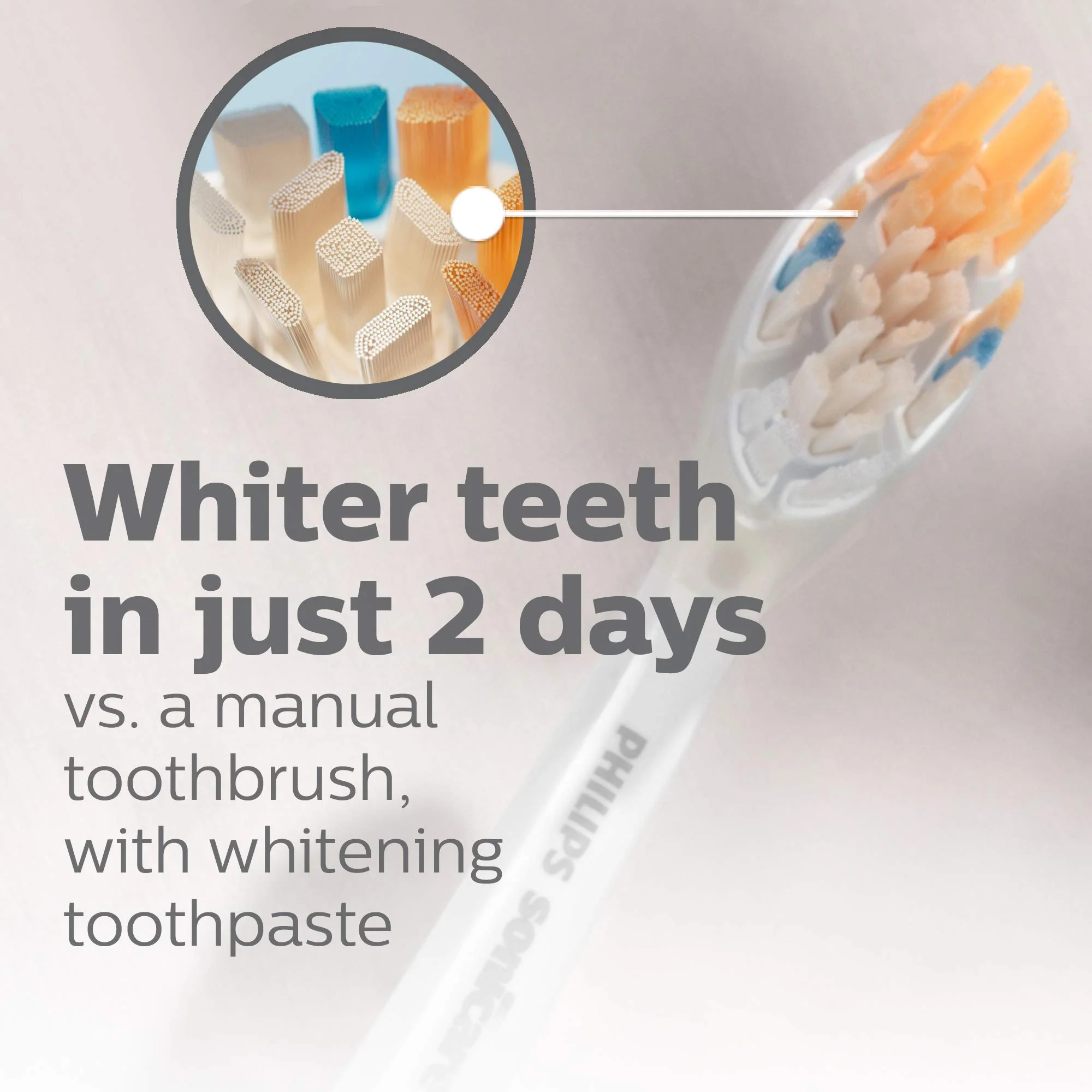 Philips Sonicare Premium All-in-One (A3) Replacement Toothbrush Heads, Gum Care, Plaque Removal, Whitening, One Year Supply, 4 Brush Heads, White, HX9094/65 - Image 5
