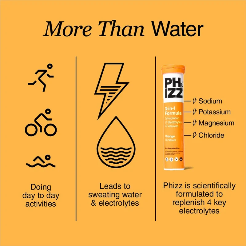 Phizz Electrolytes, Multivitamin & Hydration Tablets - 60 Effervescent Rehydration Electrolyte Tablets - 18 Vitamins & Minerals, Vitamin C, Vegan & Low Calorie - Image 4