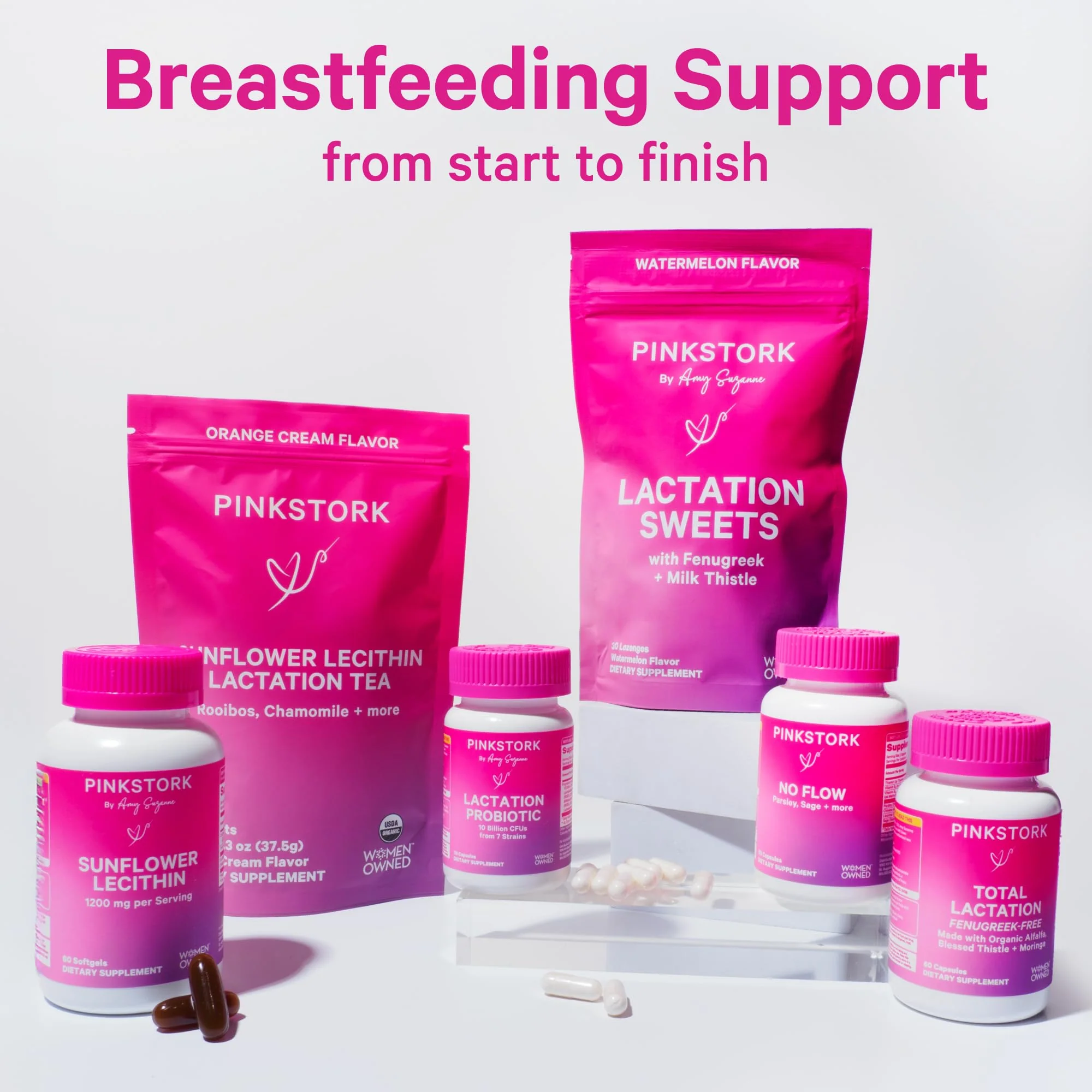 Pink Stork No Flow: Dry Up Breast Milk Supply with Sage, Parsley, and B Vitamins, Postpartum Essentials for Women to Stop Breastfeeding and Decrease Milk Production, 60 Capsules - Image 6