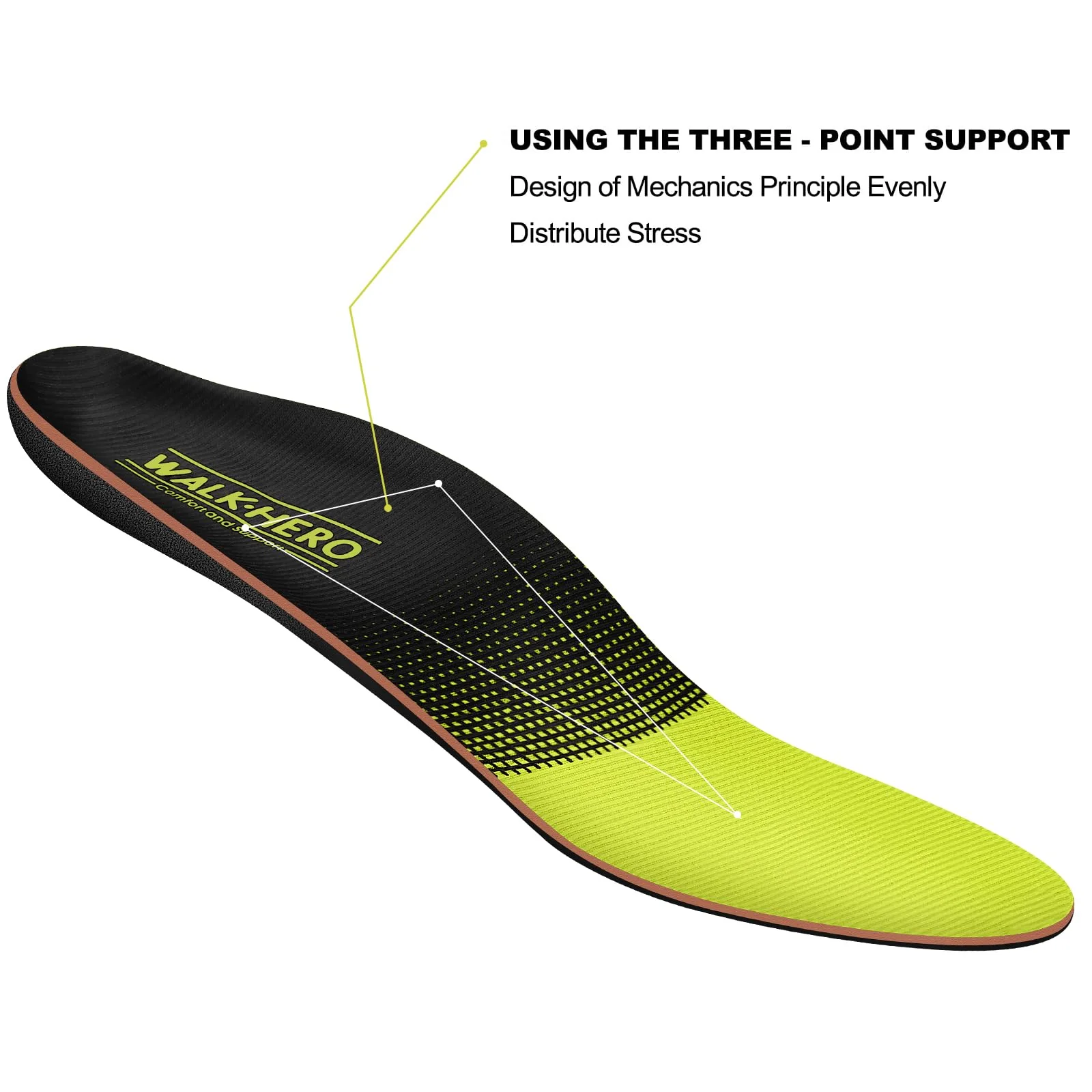 Plantar Fasciitis Feet Insoles Arch Supports Orthotics Inserts Relieve Flat Feet, High Arch, Foot Pain Lime Yellow - Image 6