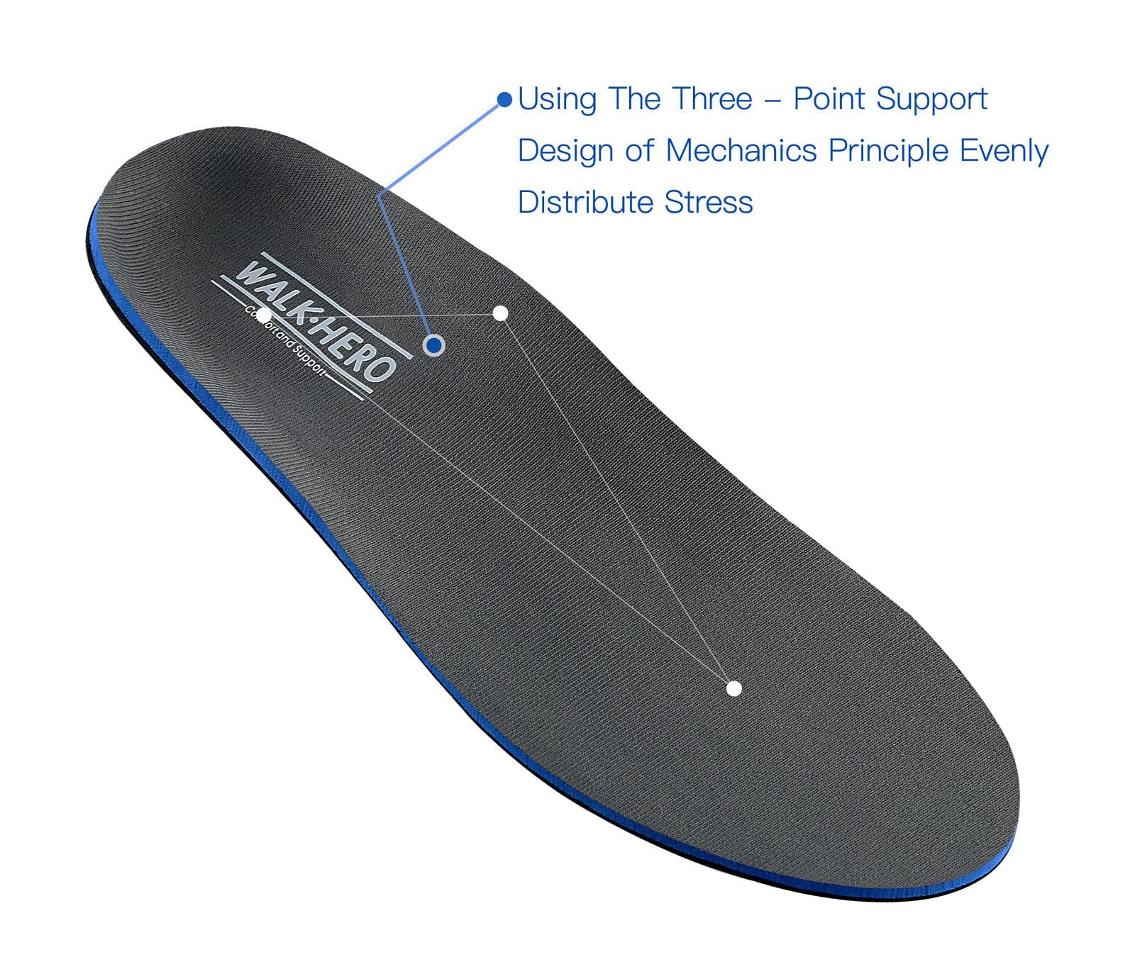 Plantar Fasciitis Feet Insoles Arch Supports Orthotics Inserts Relieve Flat Feet, High Arch (Mens 13-13 1/2) - Image 6